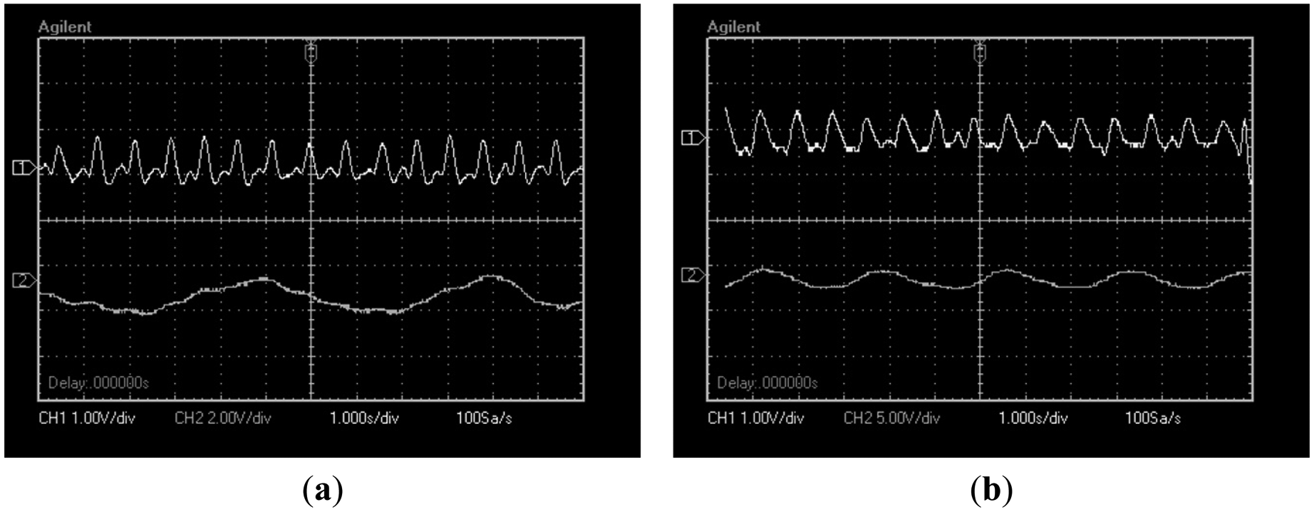 Sensors 14 21523f13a 1024