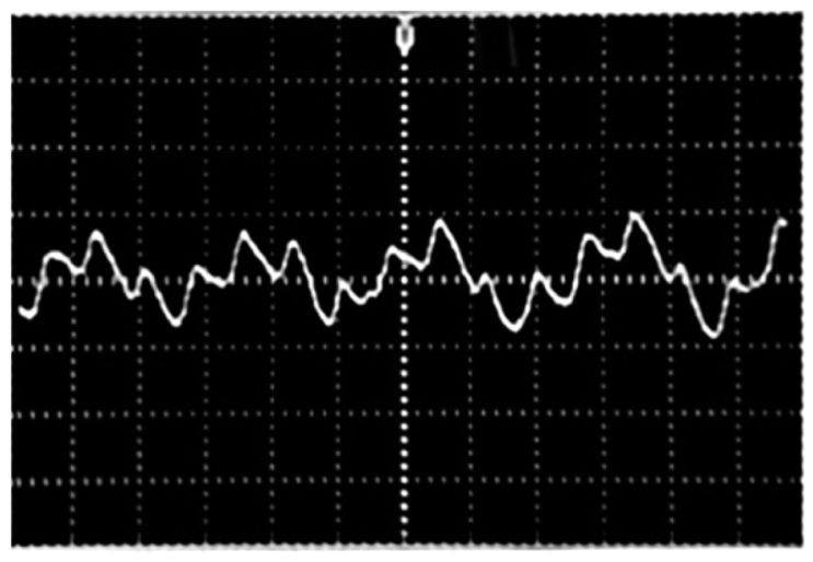 Sensors 14 21523f9 1024