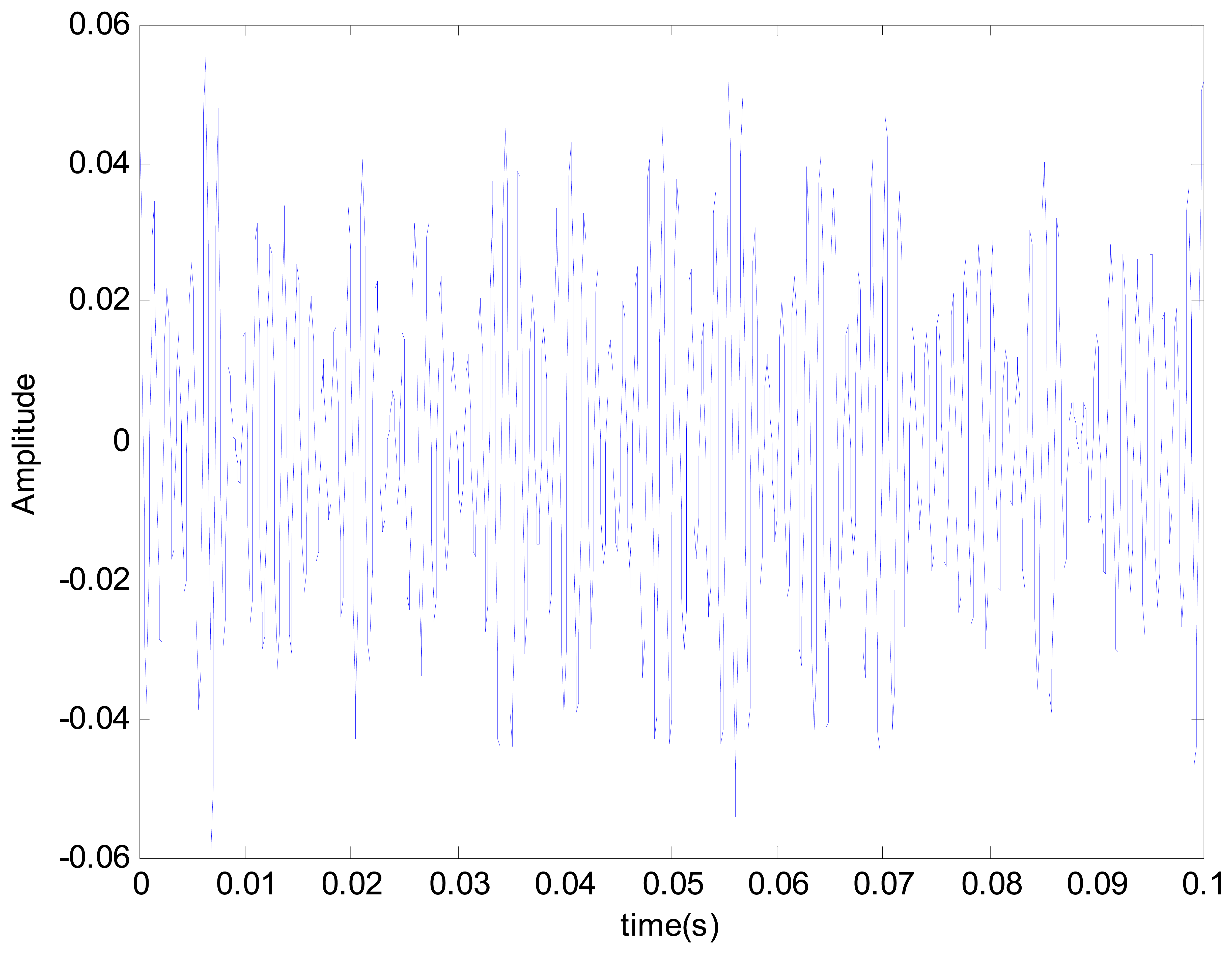 Sensors 14 21549f10 1024