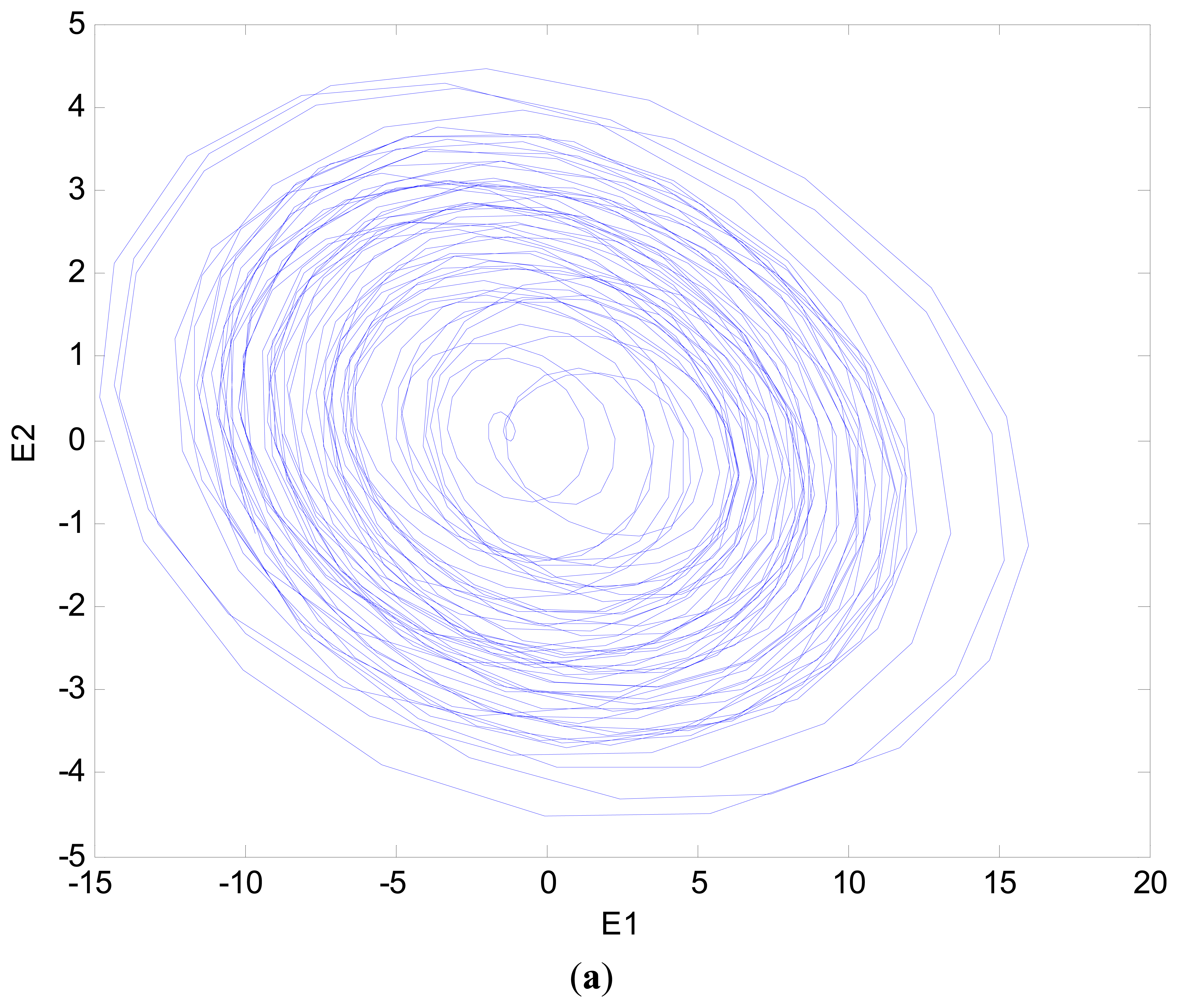 Sensors 14 21549f12a 1024