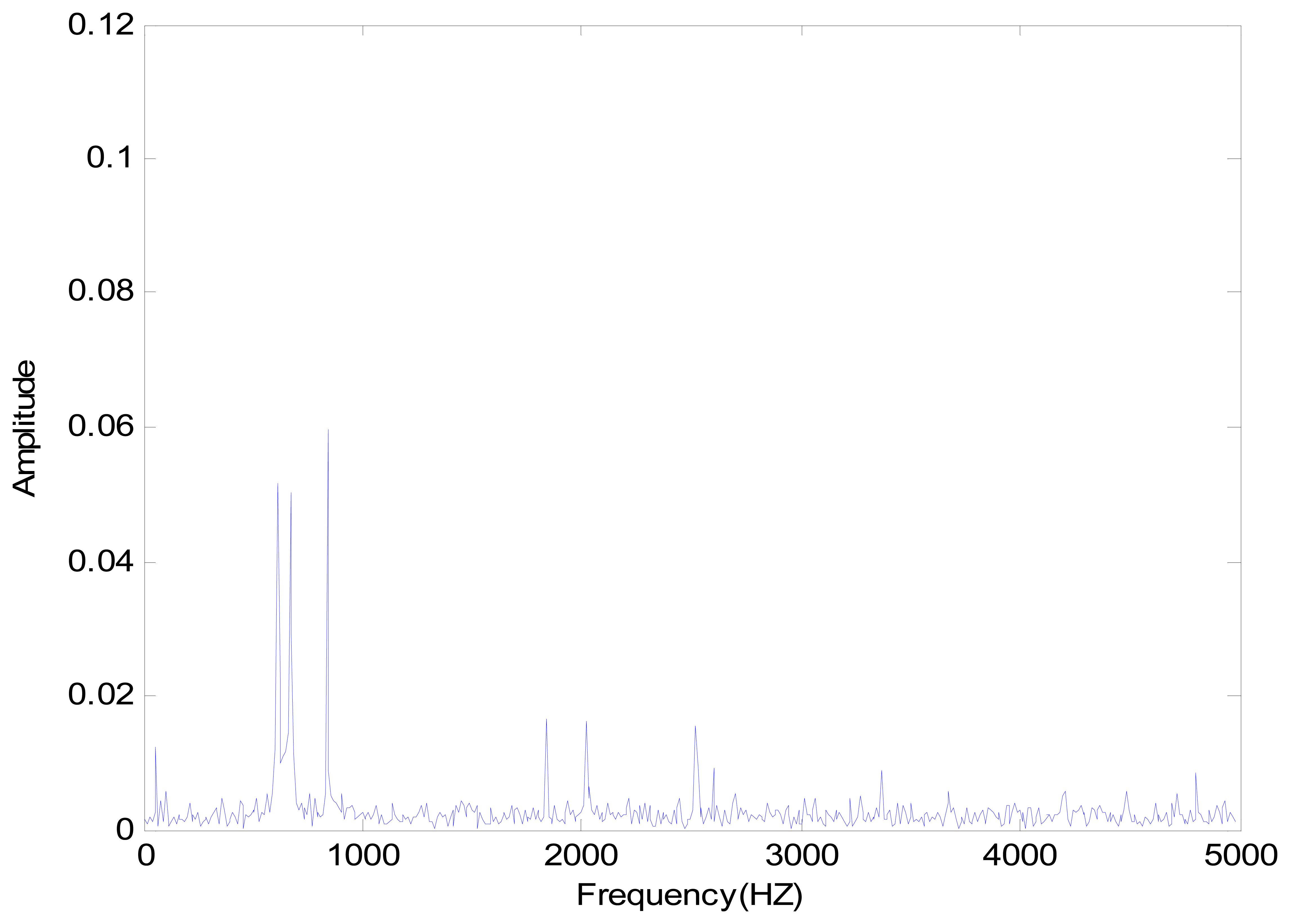 Sensors 14 21549f6 1024