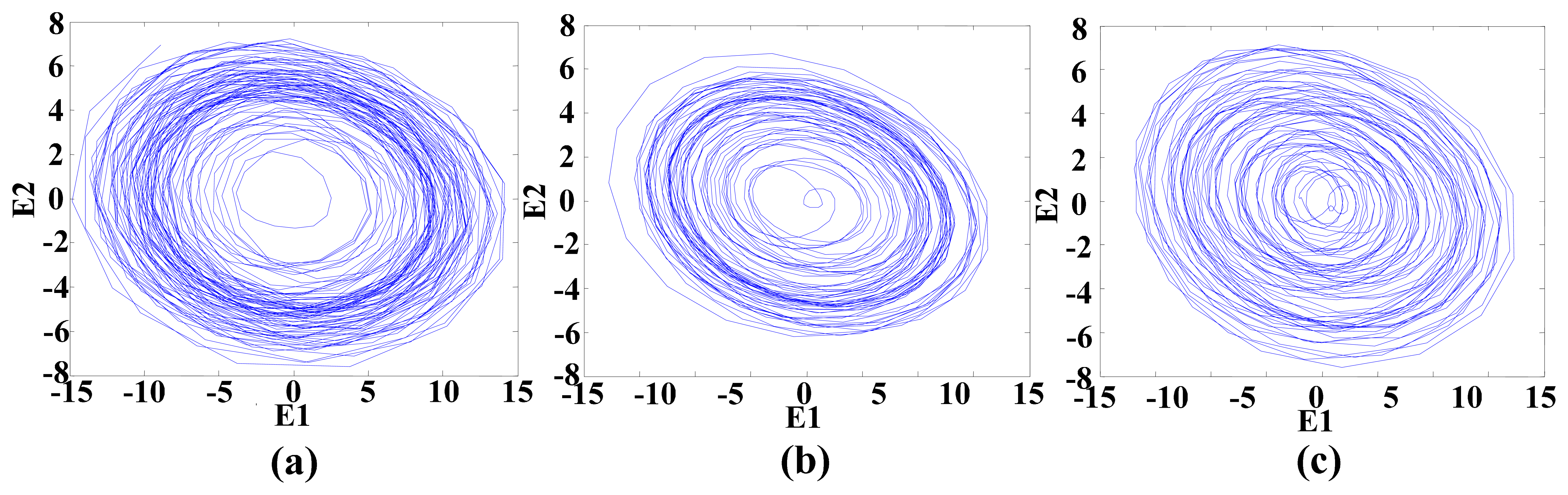 Sensors 14 21549f8 1024