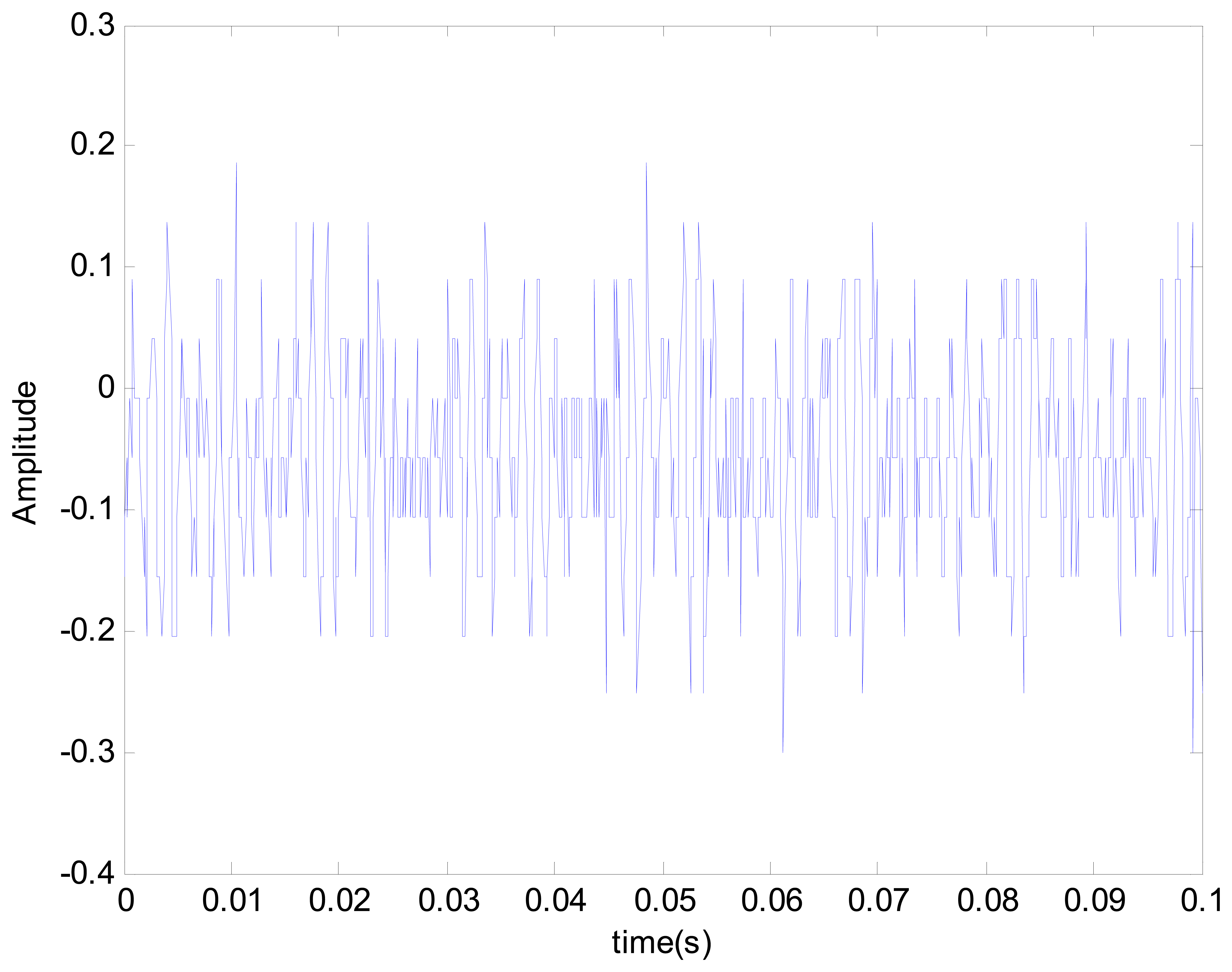 Sensors 14 21549f9 1024