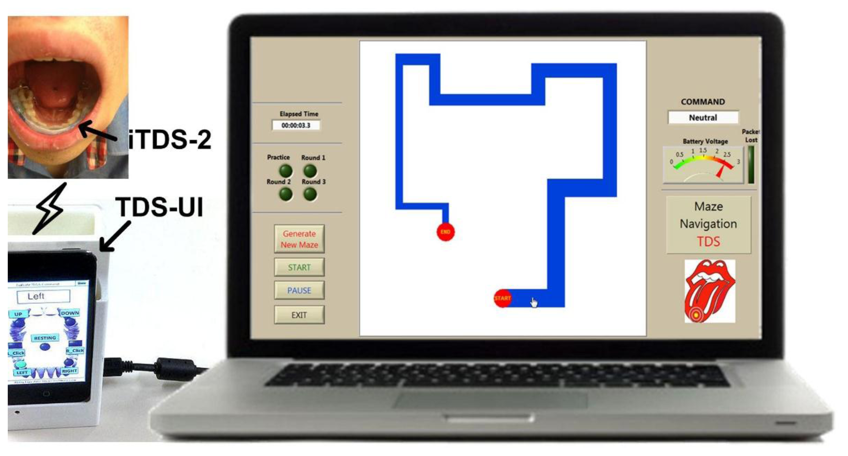 Sensors 14 21565f13 1024