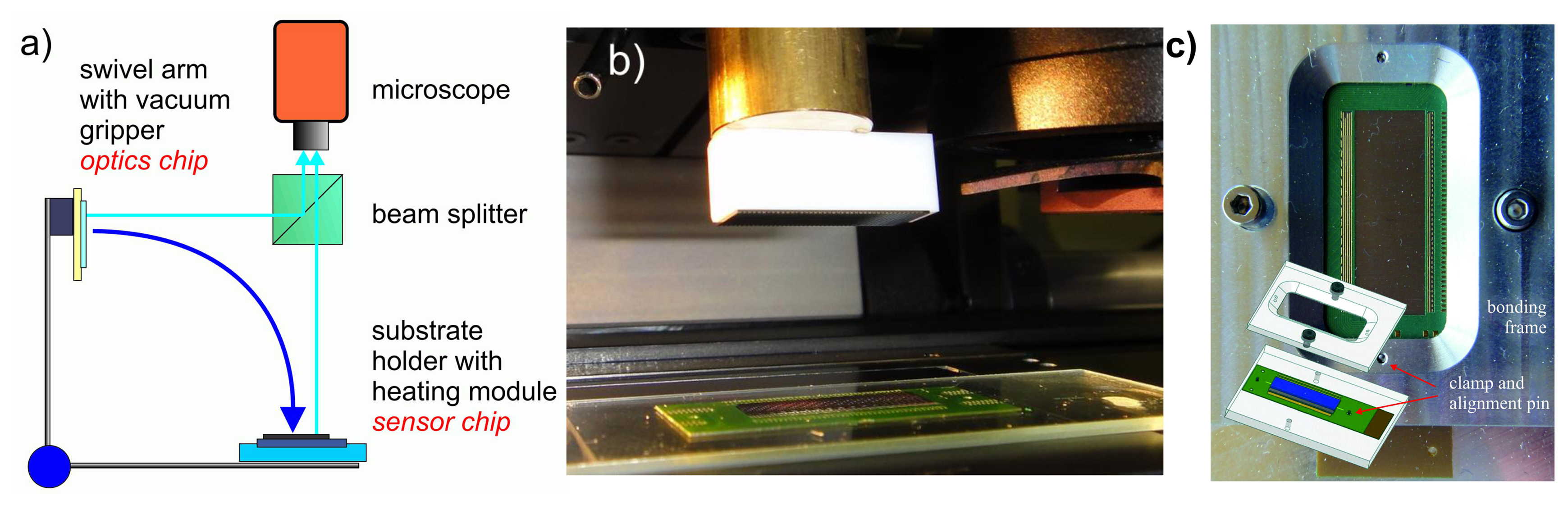 Sensors 14 21702f9 1024