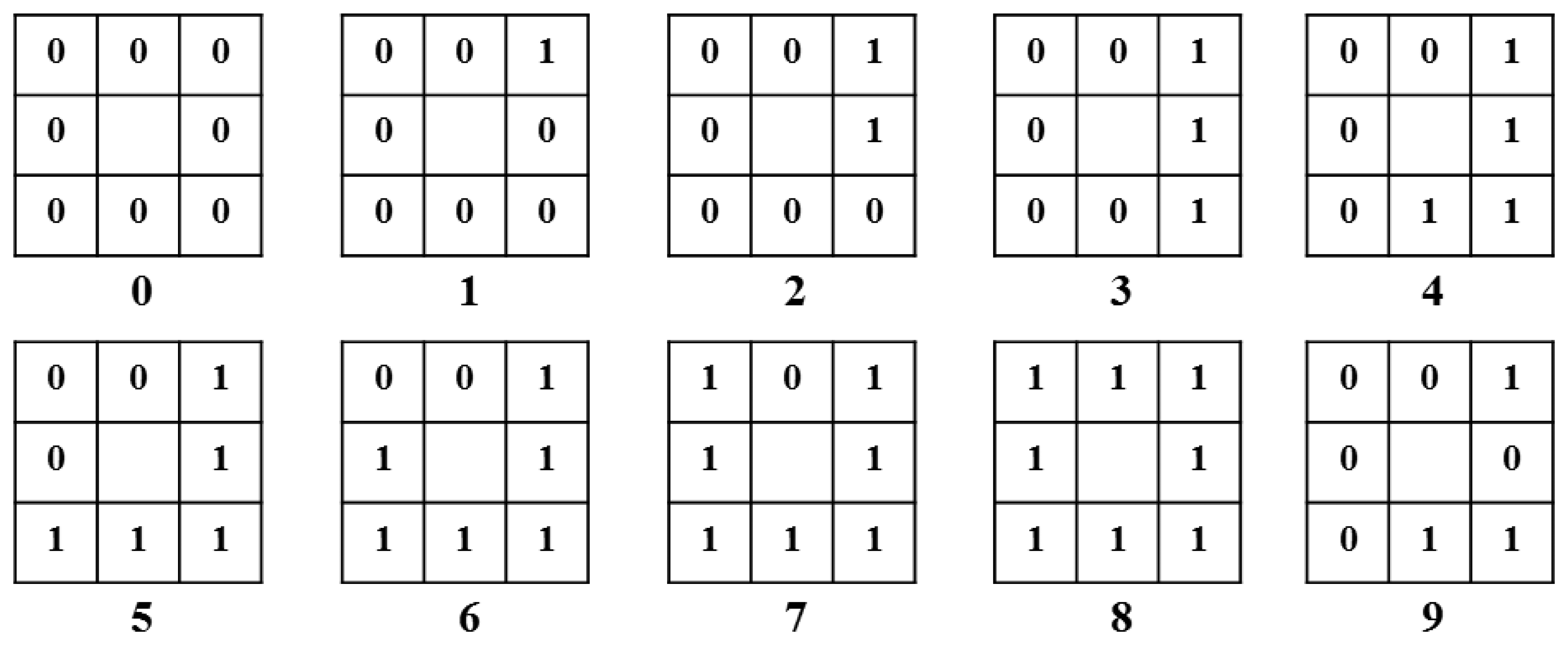 Sensors 14 21726f12 1024