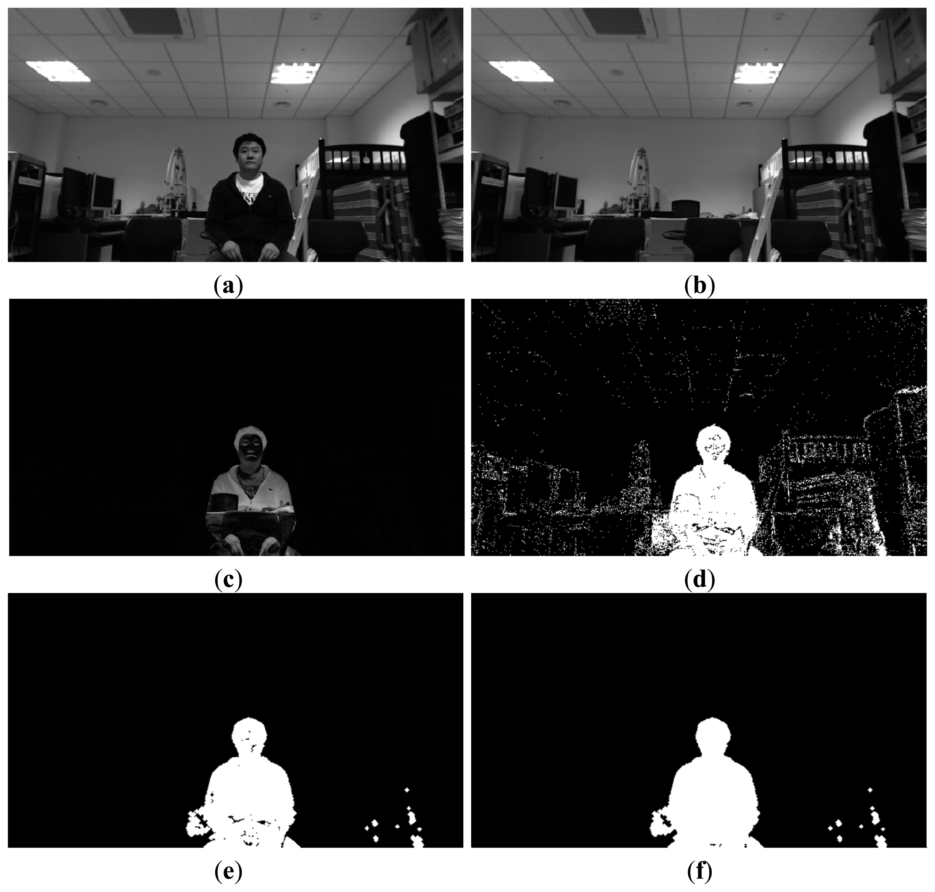 Sensors 14 21726f3 1024