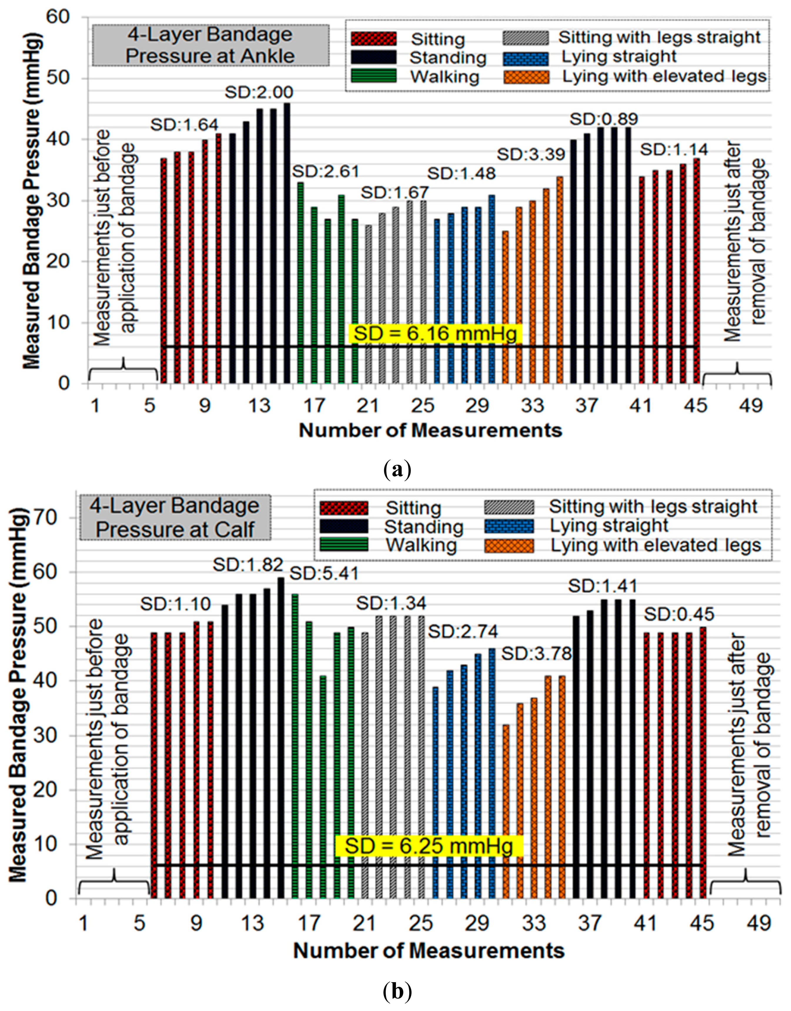 Sensors 14 21770f11 1024