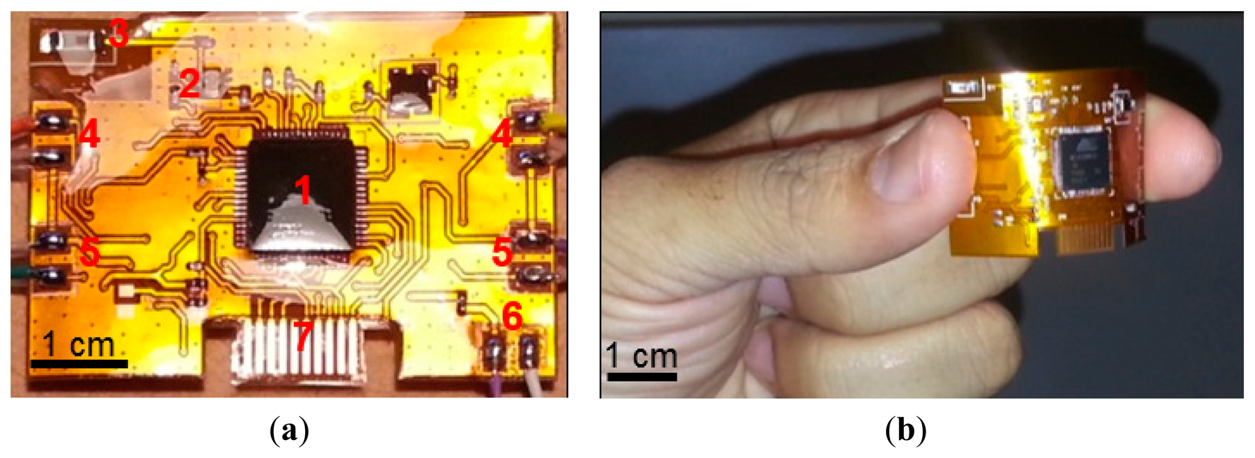 Sensors 14 21770f1a 1024