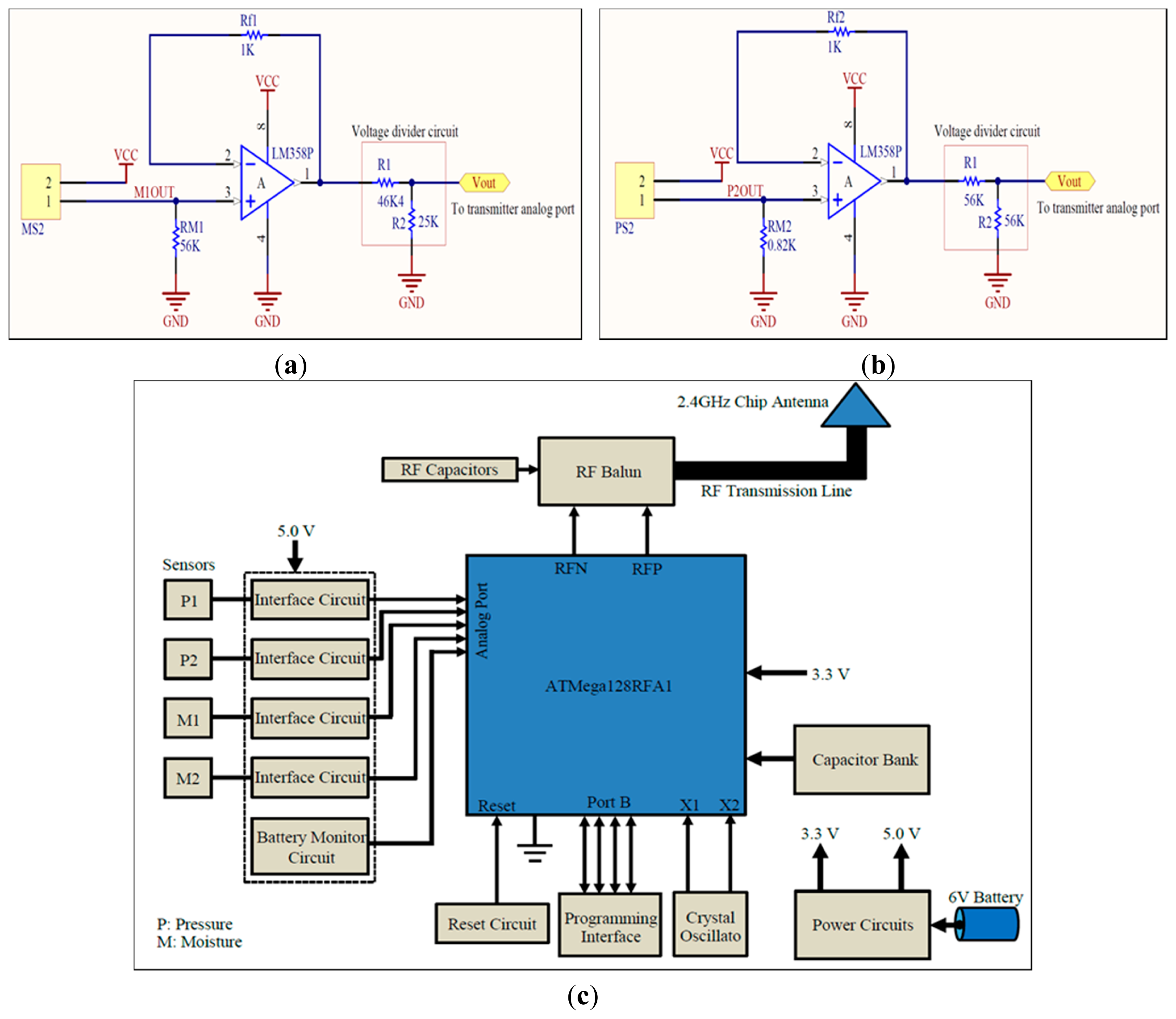 Sensors 14 21770f5 1024