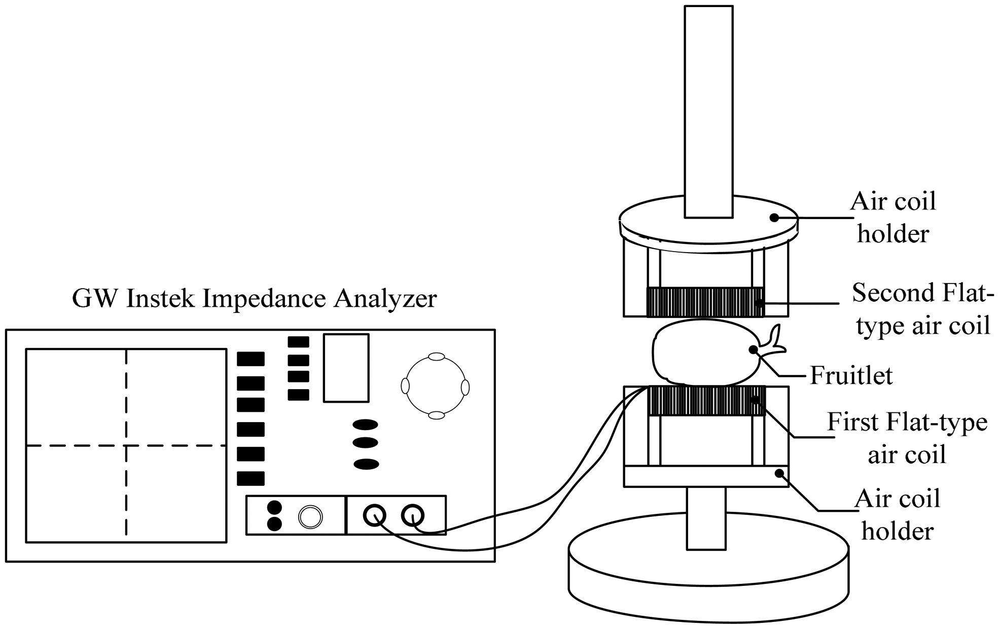Sensors 14 21923f2 1024