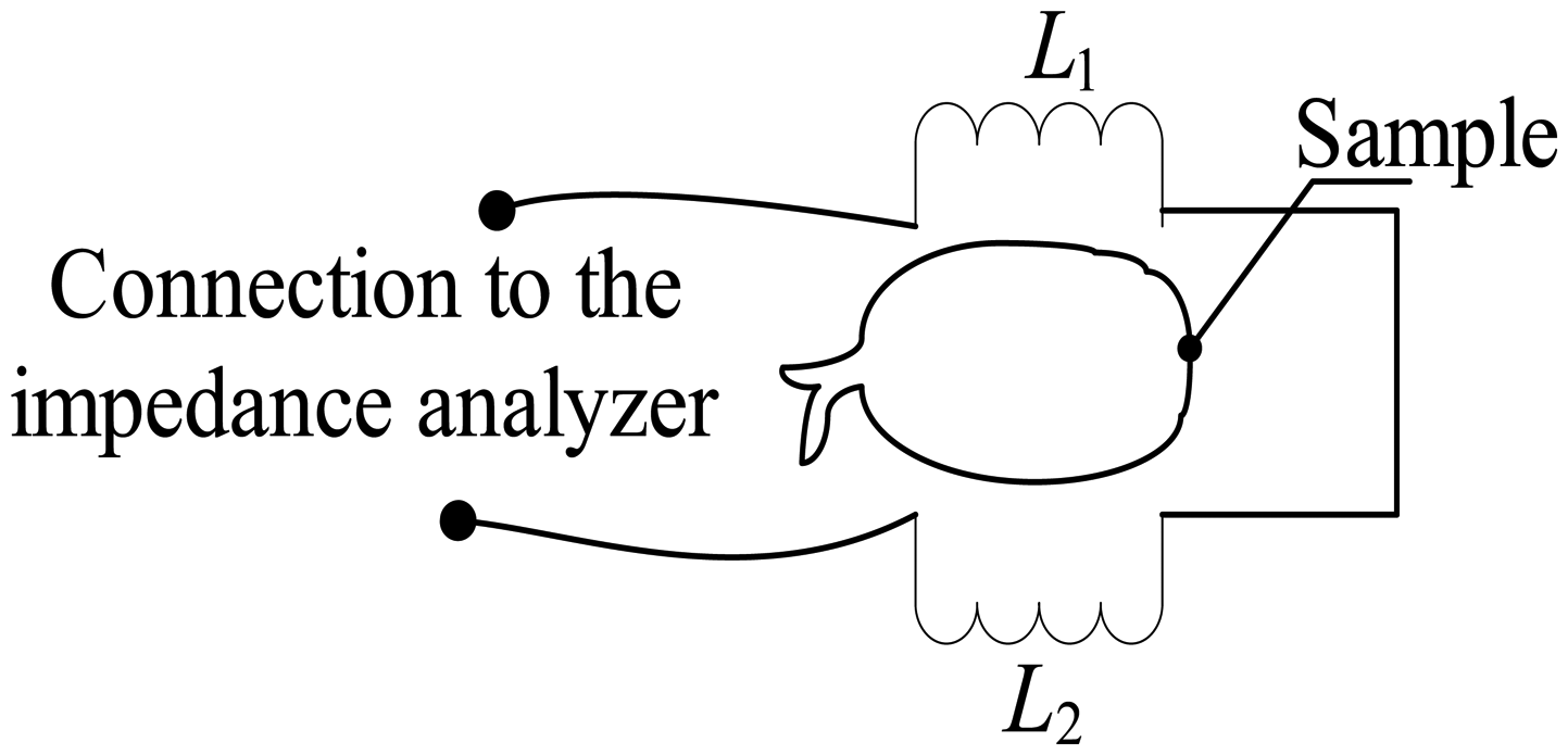 Sensors 14 21923f4 1024