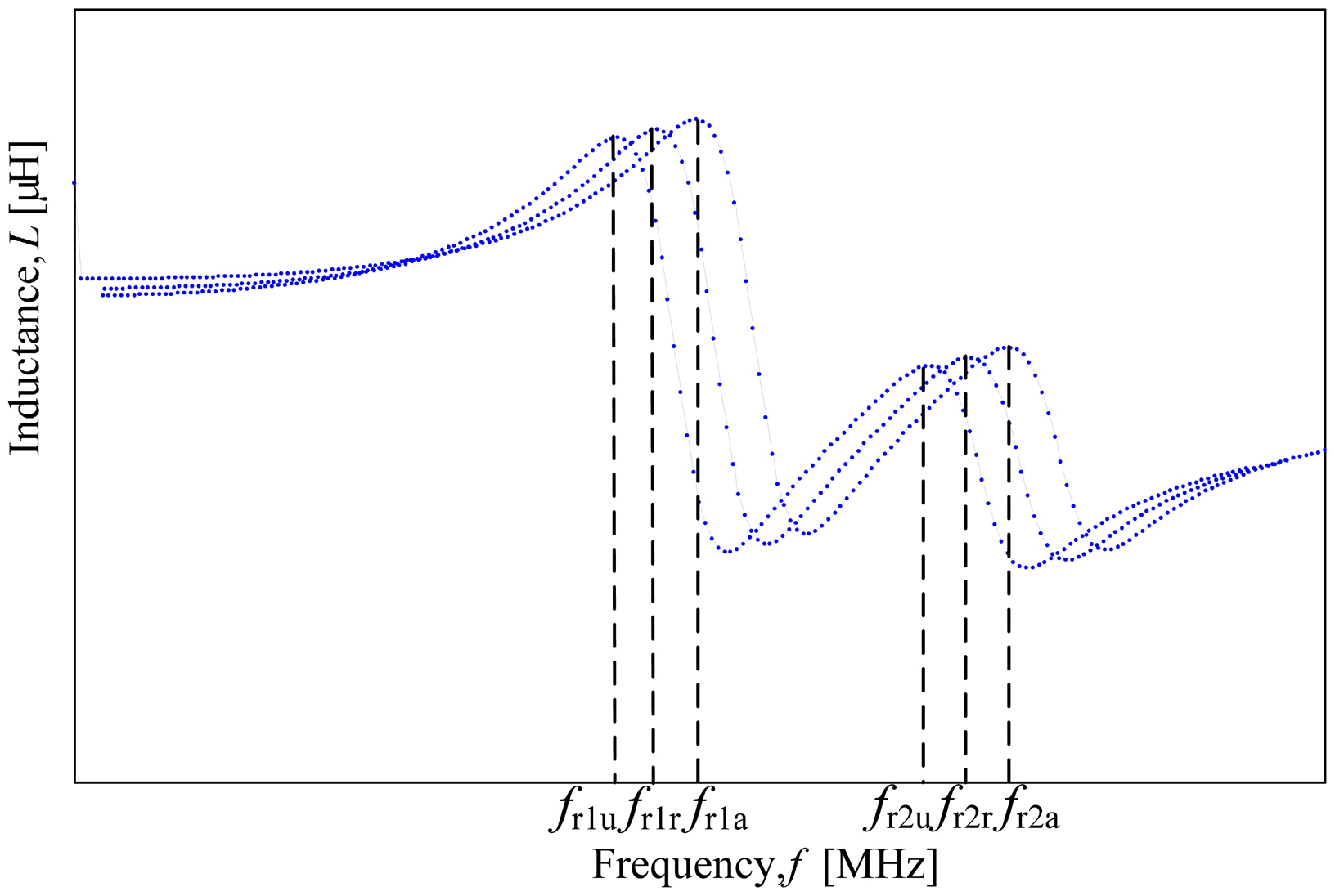 Sensors 14 21923f6 1024