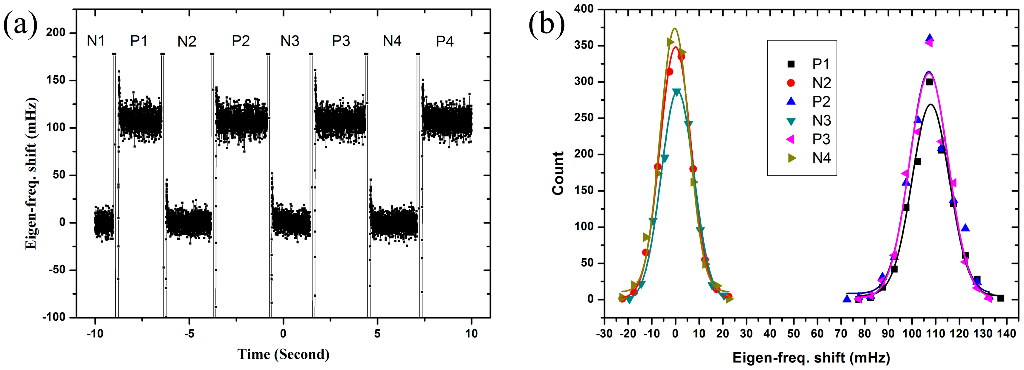 Sensors 14 21941f3 1024