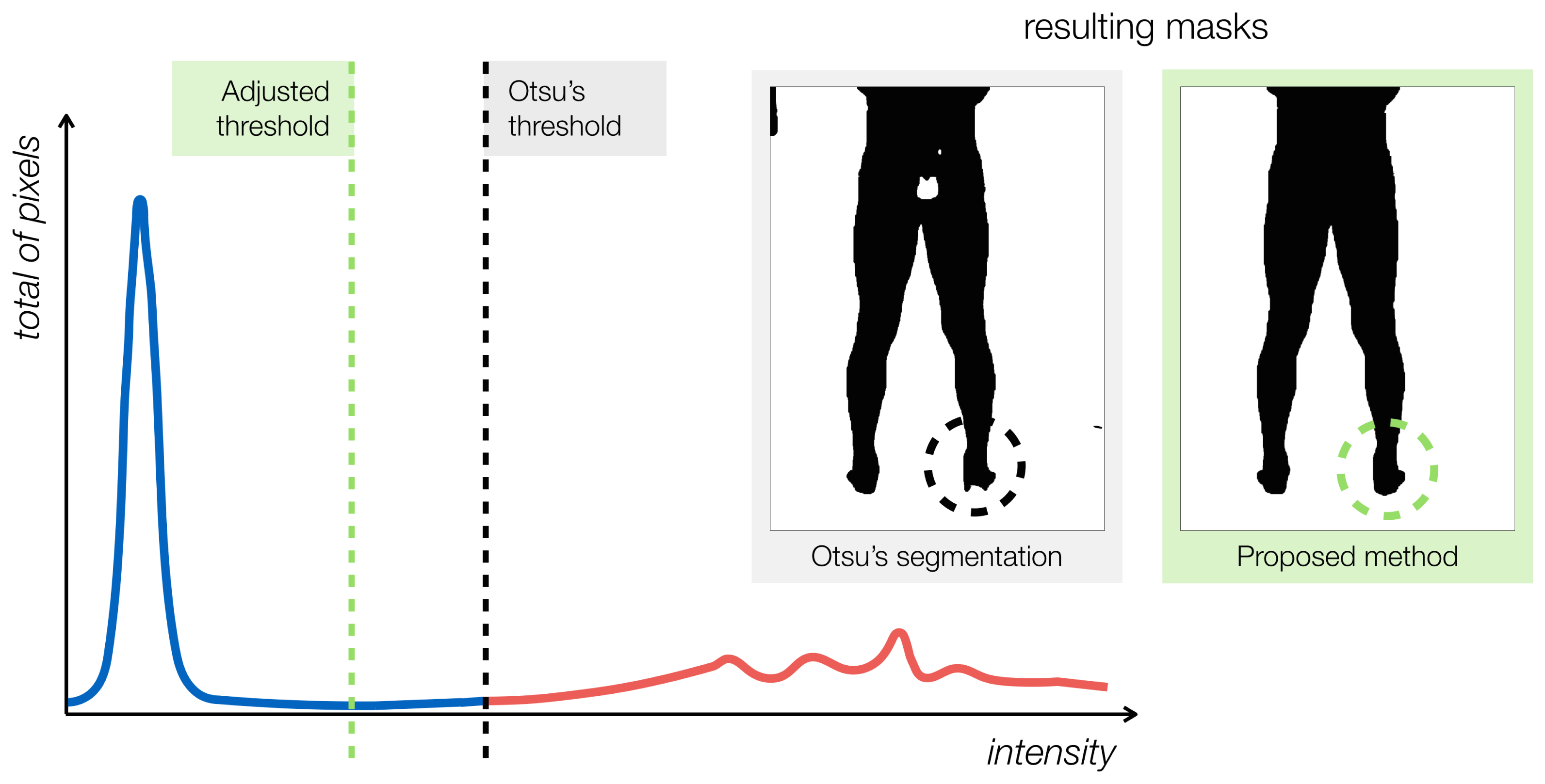 Sensors 14 21950f4 1024