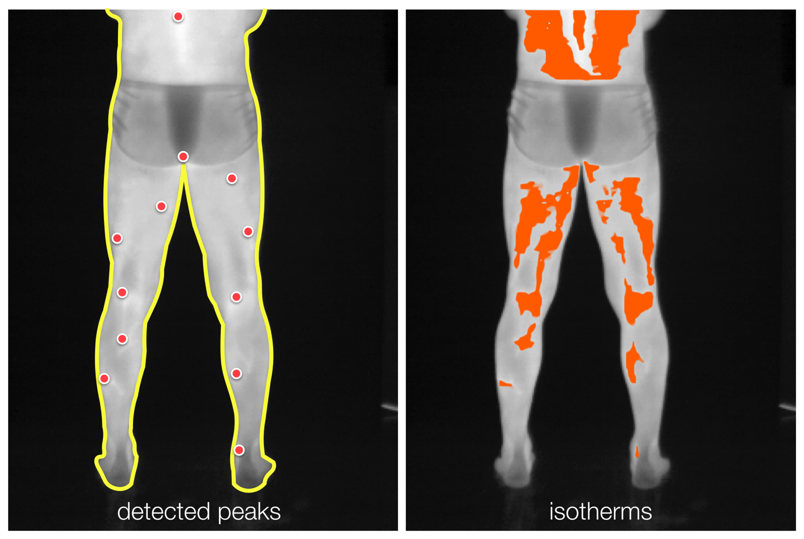 Sensors 14 21950f5 1024