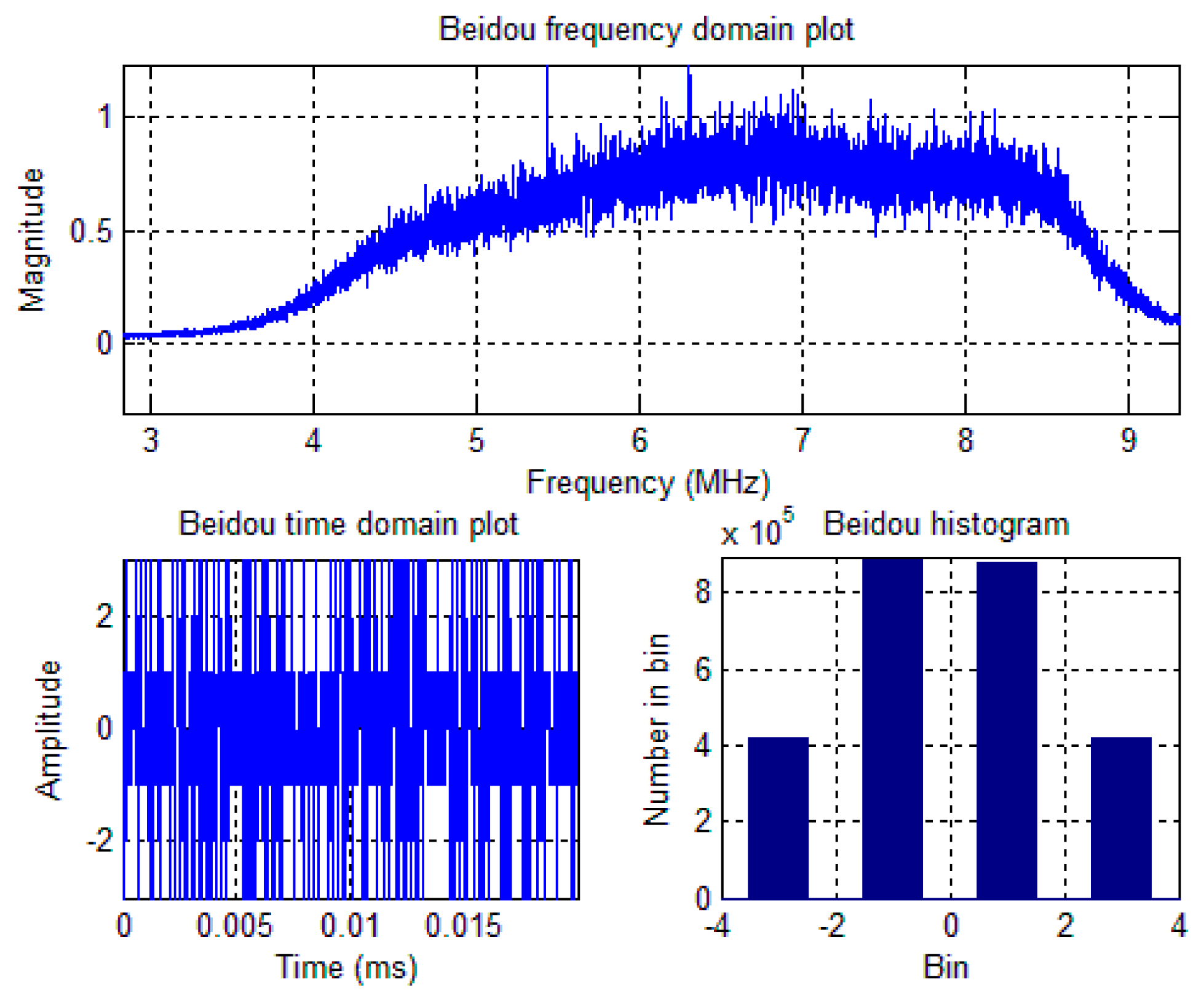Sensors 14 22082f1 1024