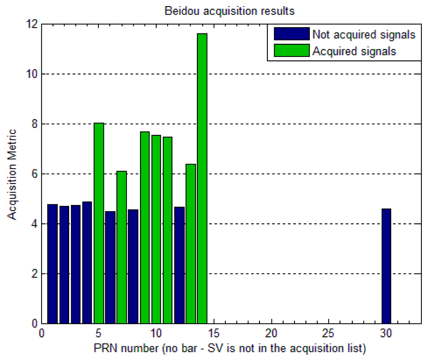 Sensors 14 22082f4 1024