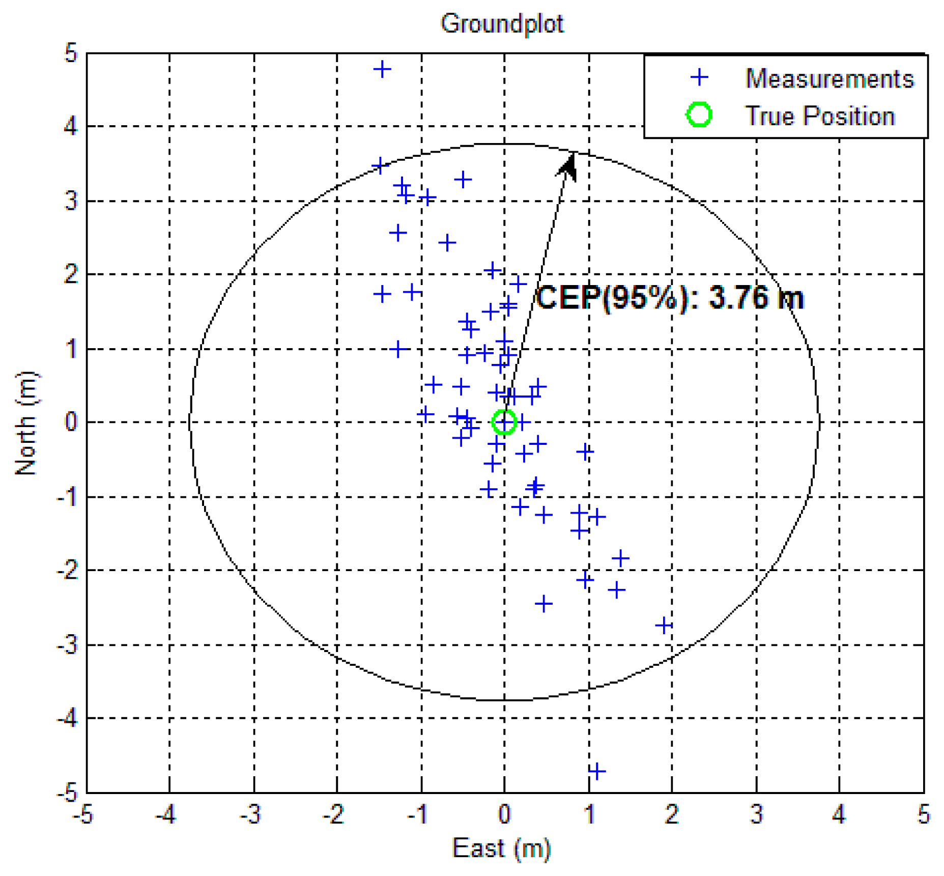 Sensors 14 22082f9 1024
