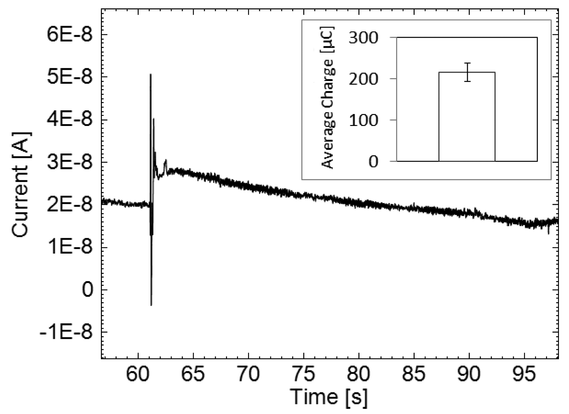 Sensors 14 22128f5 1024