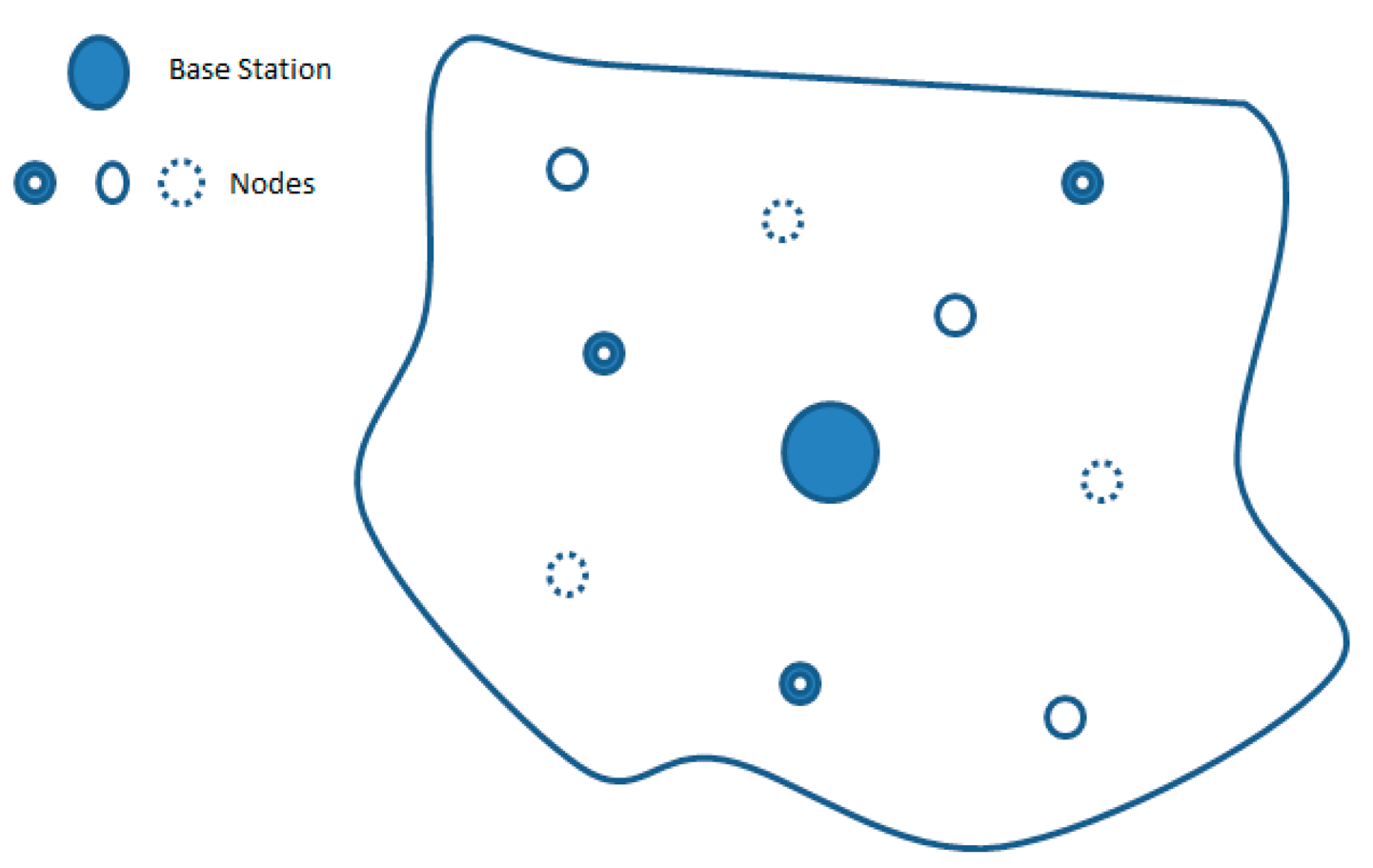 Sensors 14 22140f2 1024