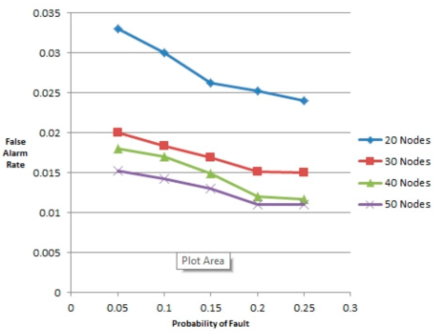 Sensors 14 22140f4 1024