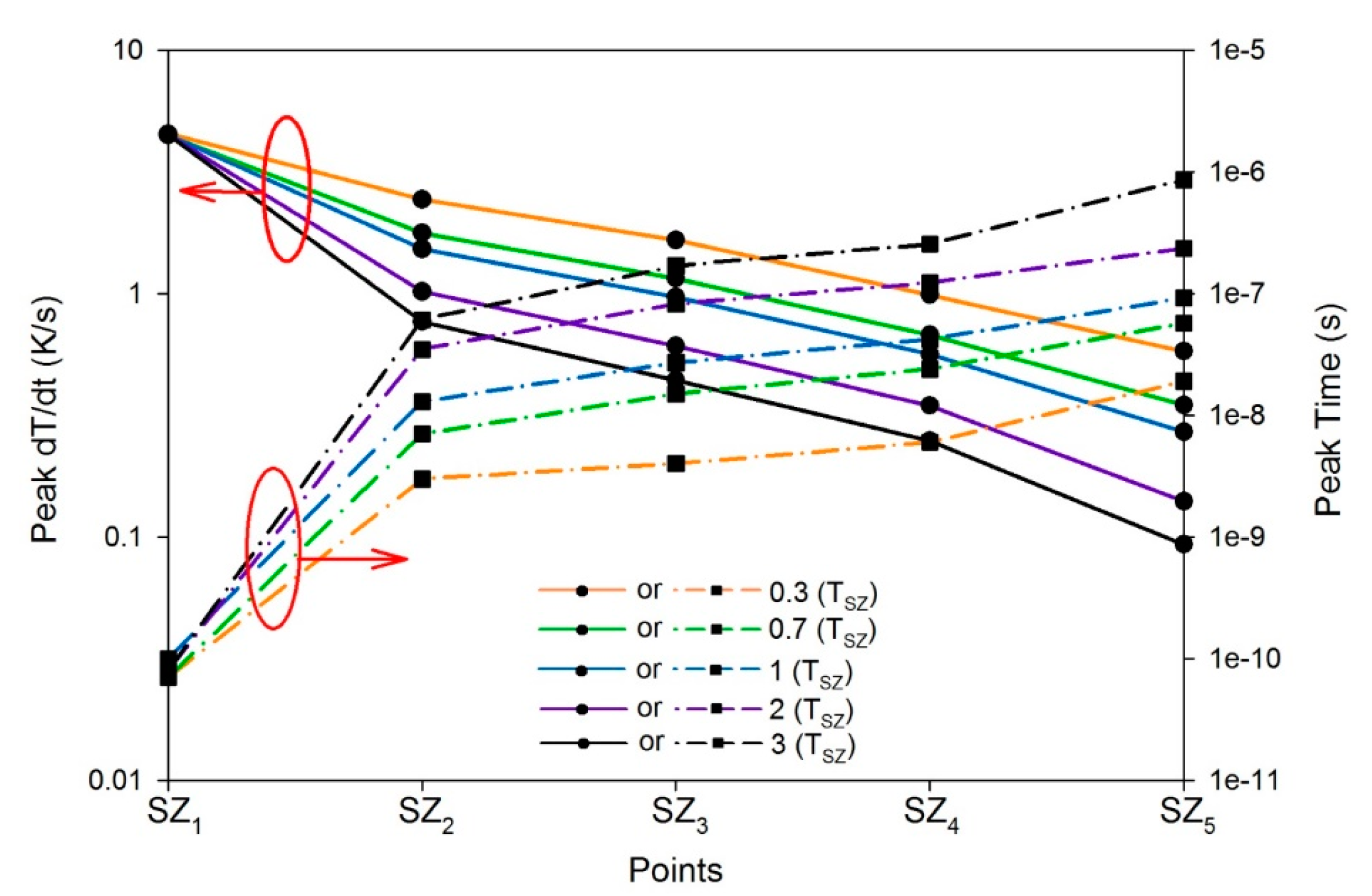 Sensors 14 22180f10 1024