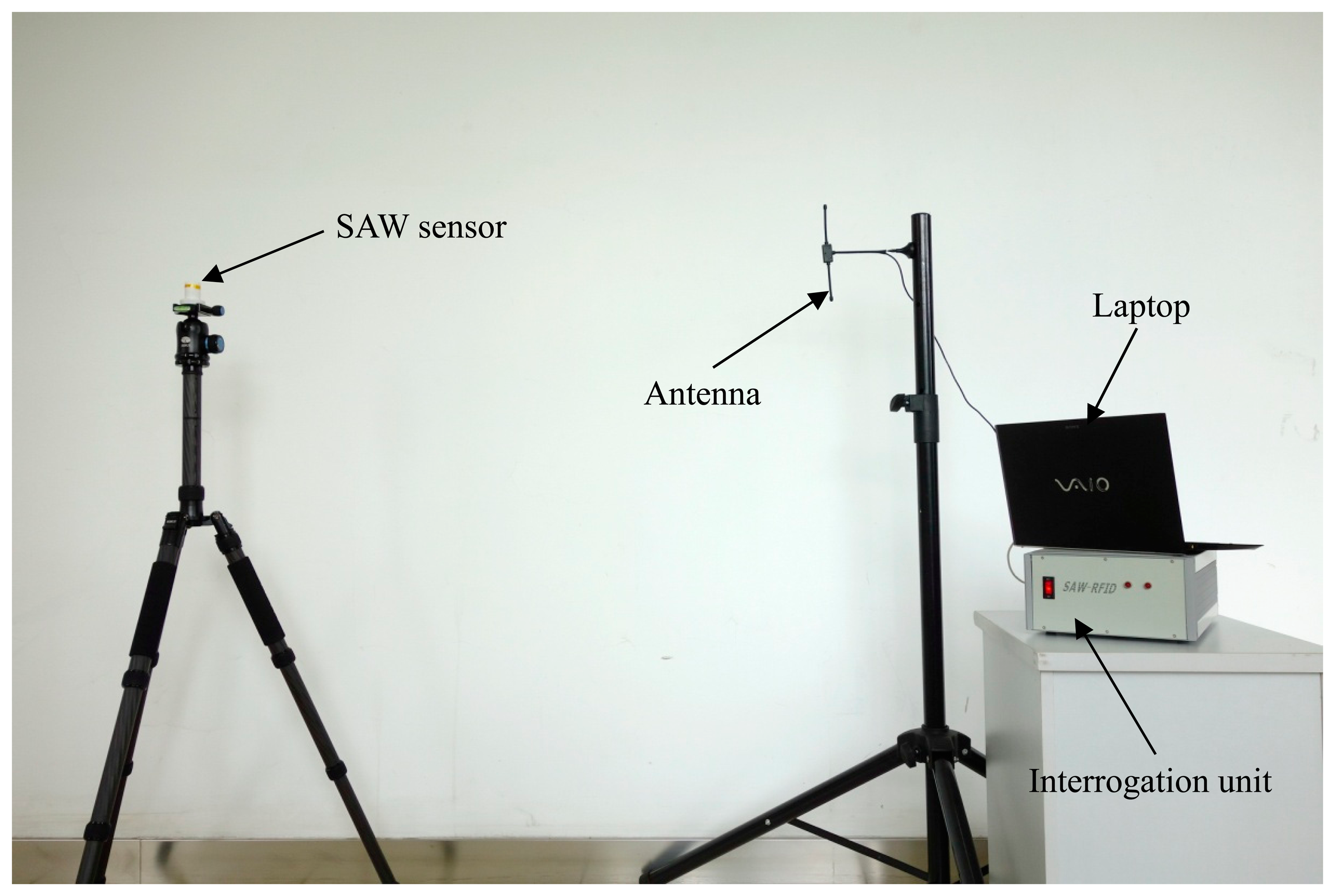 Sensors 14 22261f8 1024