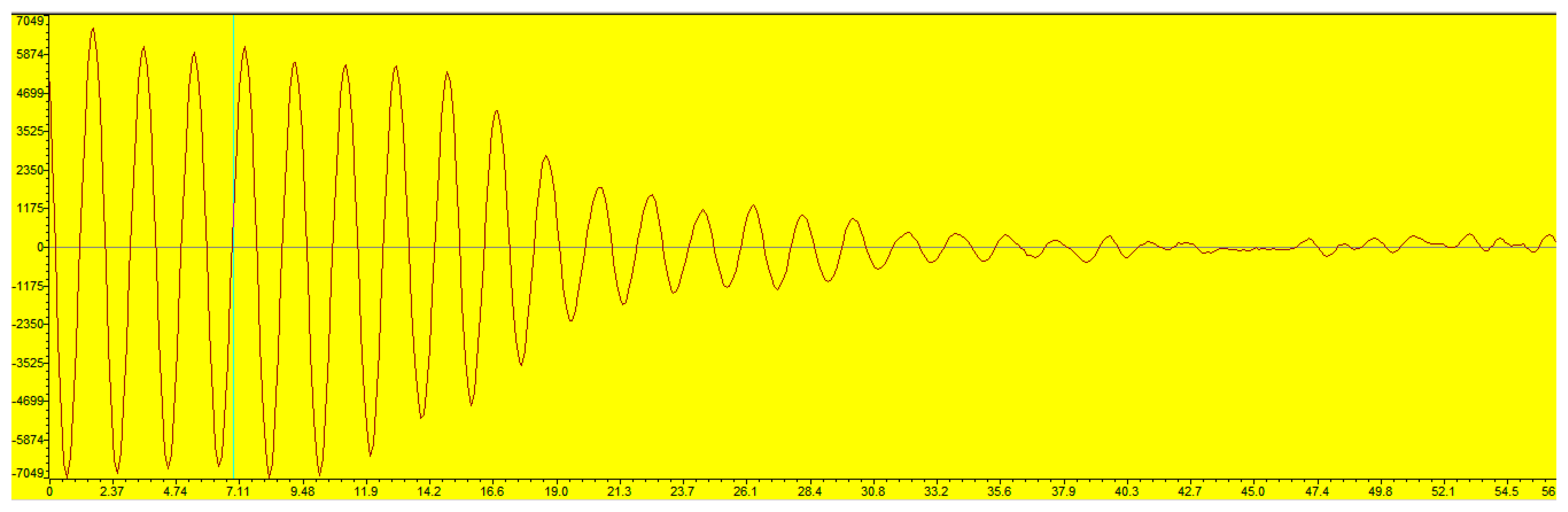 Sensors 14 22261f9 1024