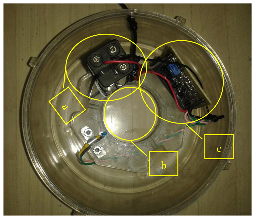 Sensors 14 22285f4 1024