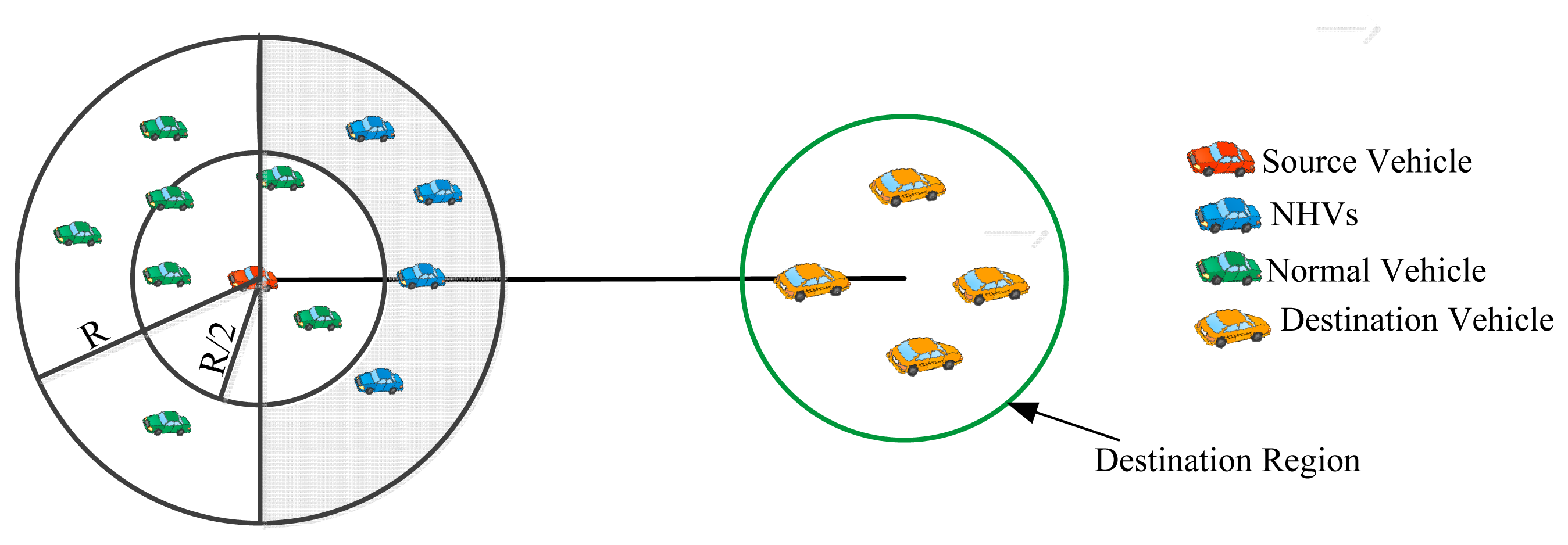 Sensors 14 22342f3 1024