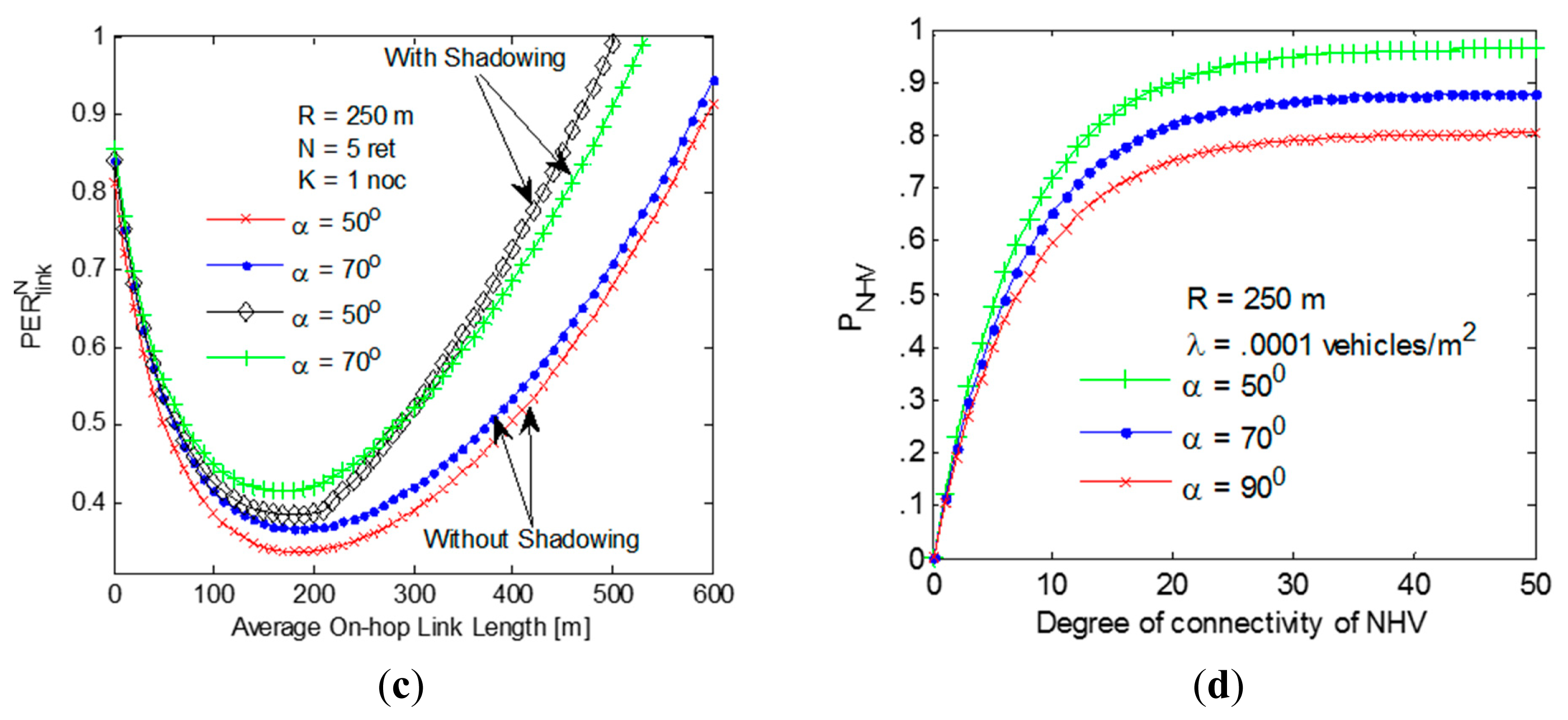 Sensors 14 22342f9b 1024