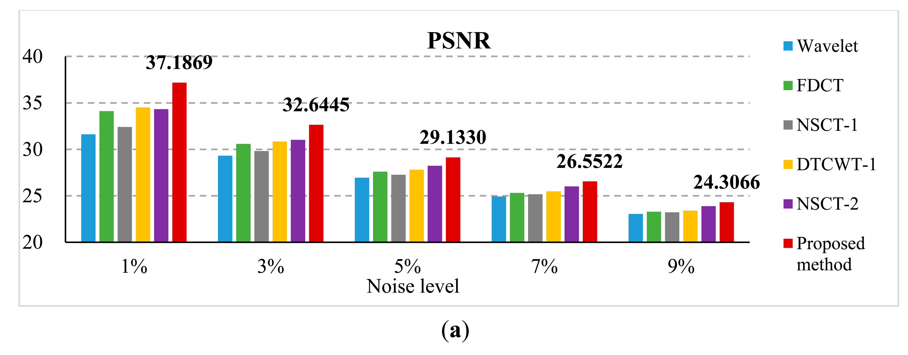 Sensors 14 22408f10a 1024