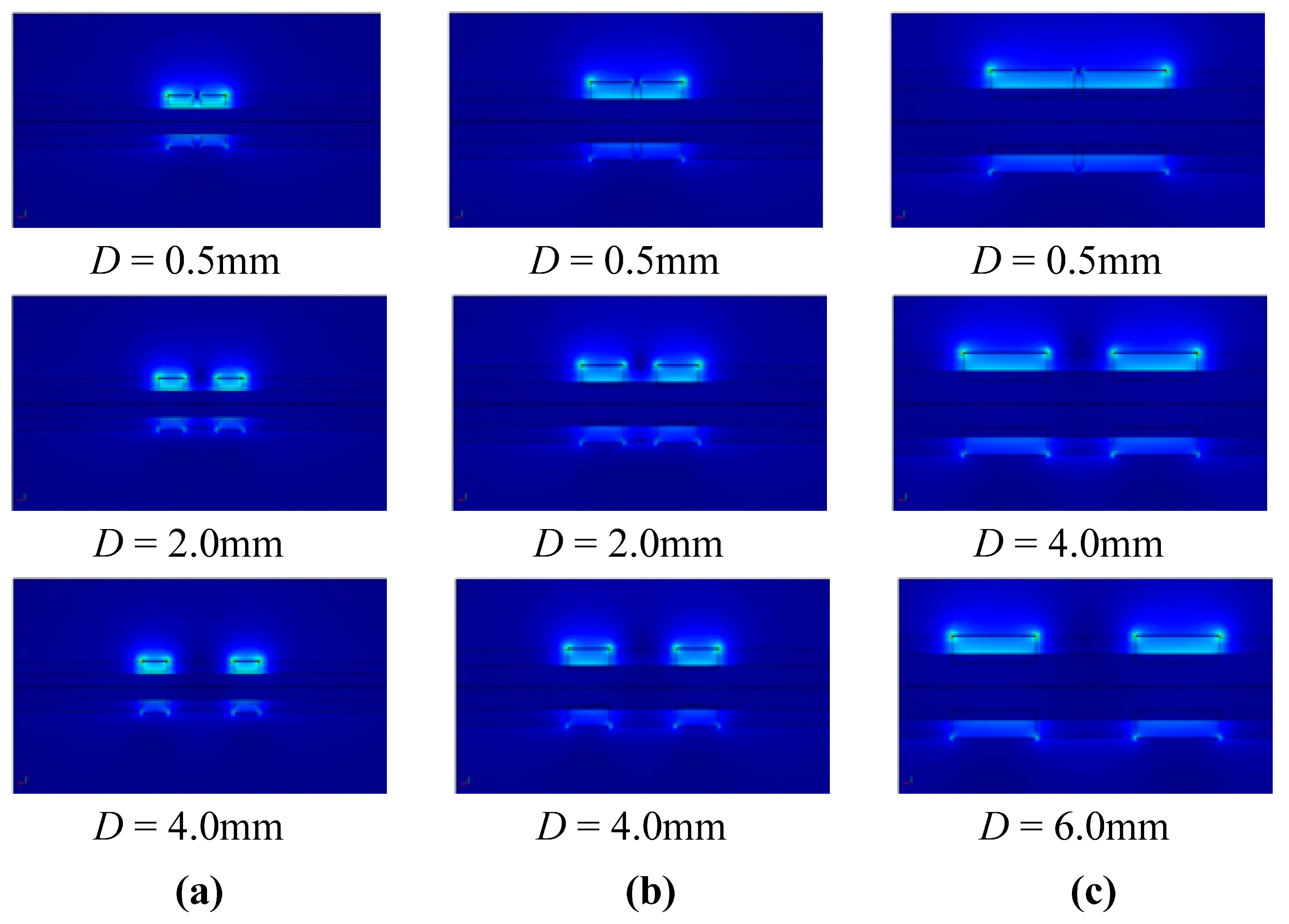 Sensors 14 22431f2 1024