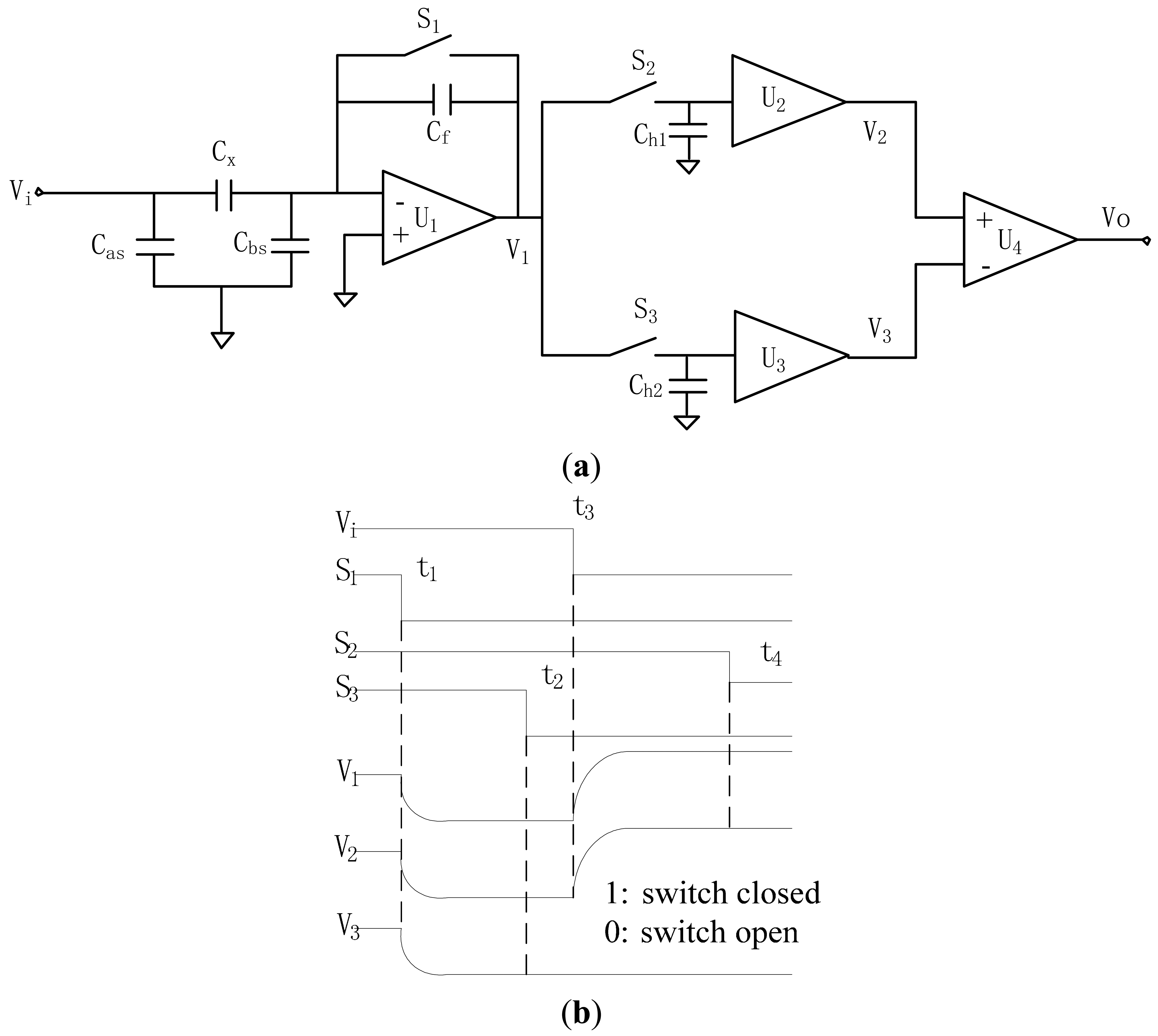 Sensors 14 22431f3 1024