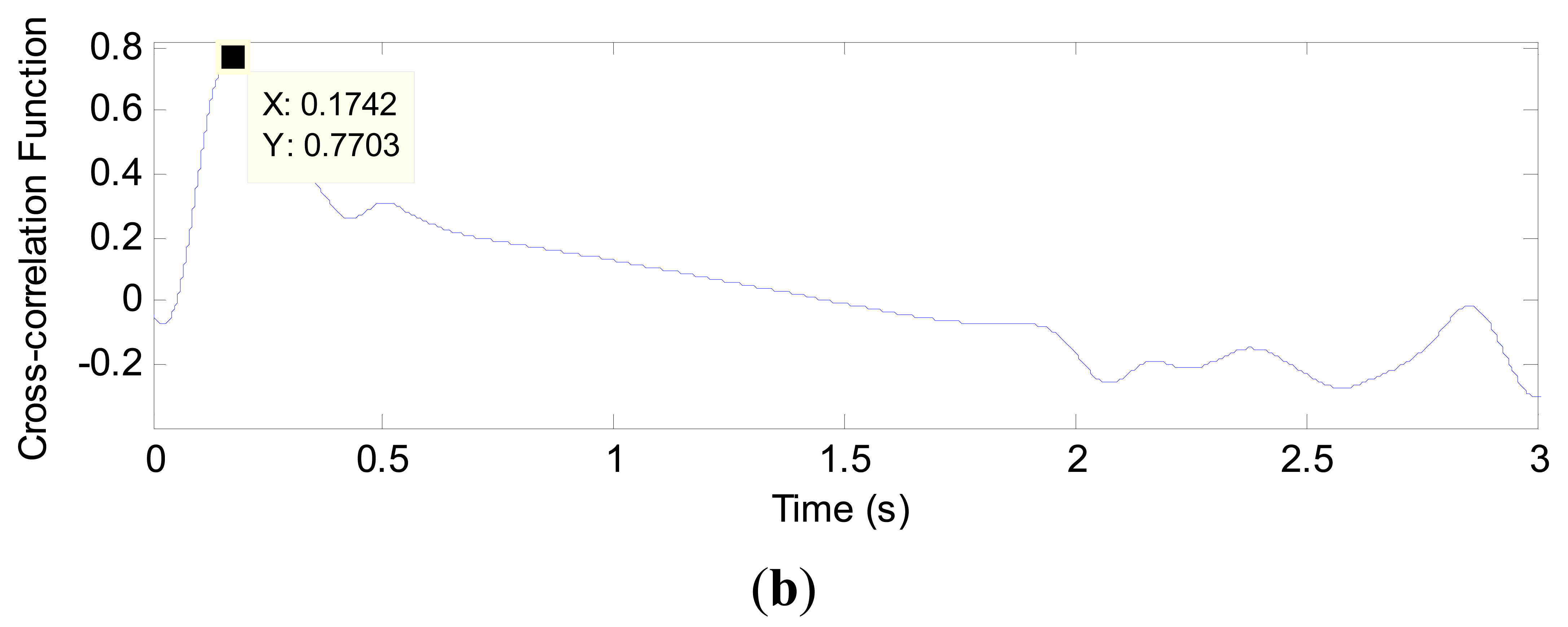 Sensors 14 22431f9b 1024