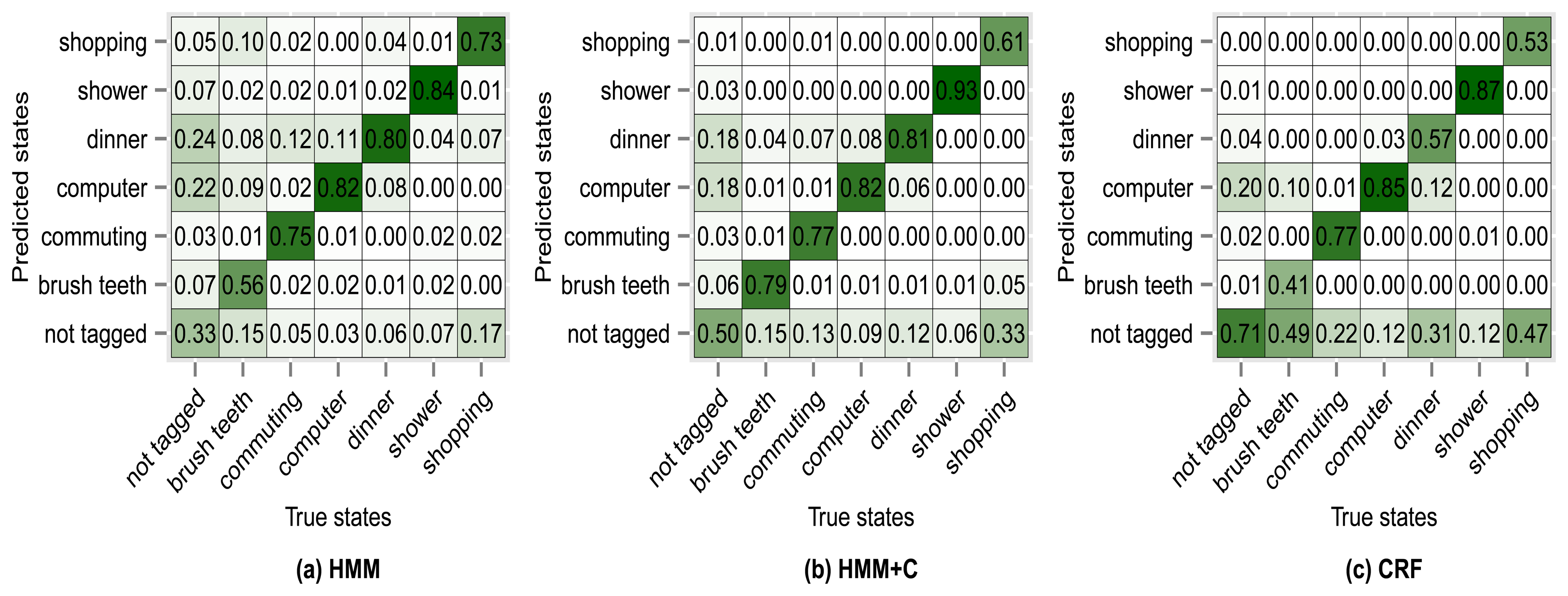 Sensors 14 22500f12 1024