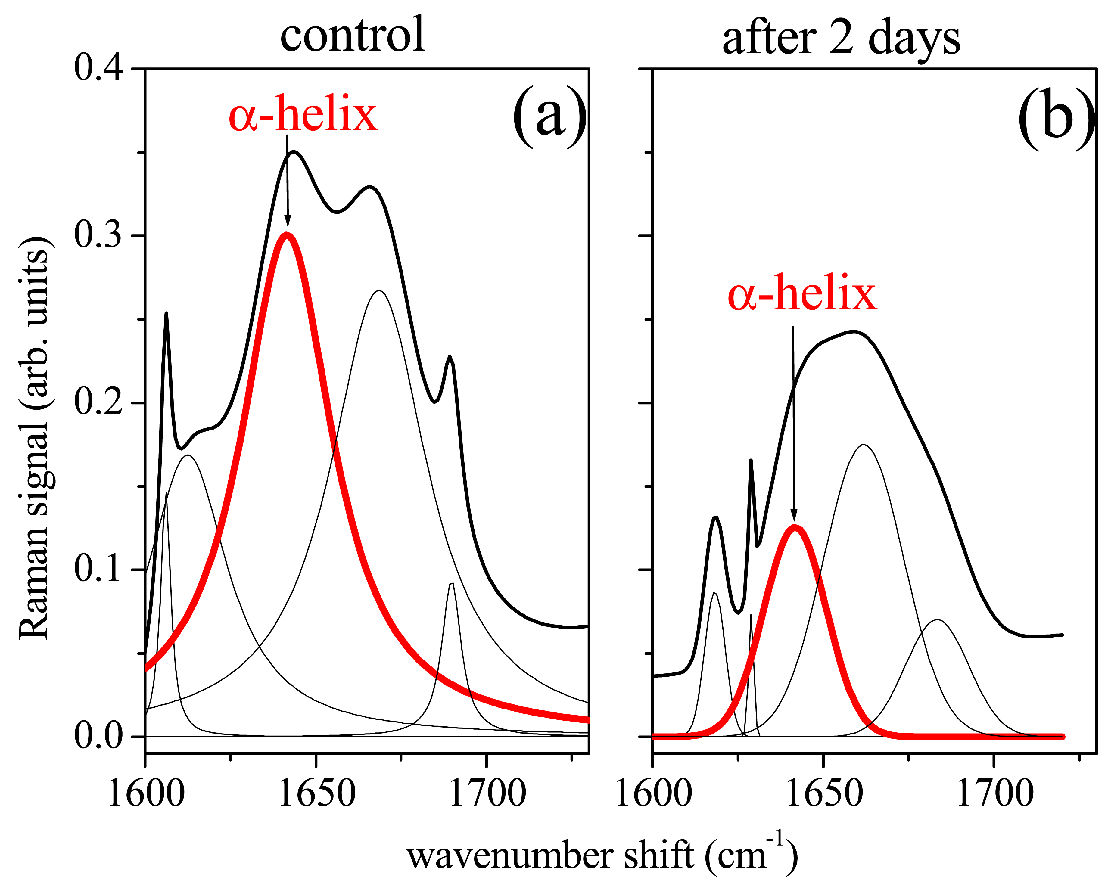 Sensors 14 22552f4a 1024