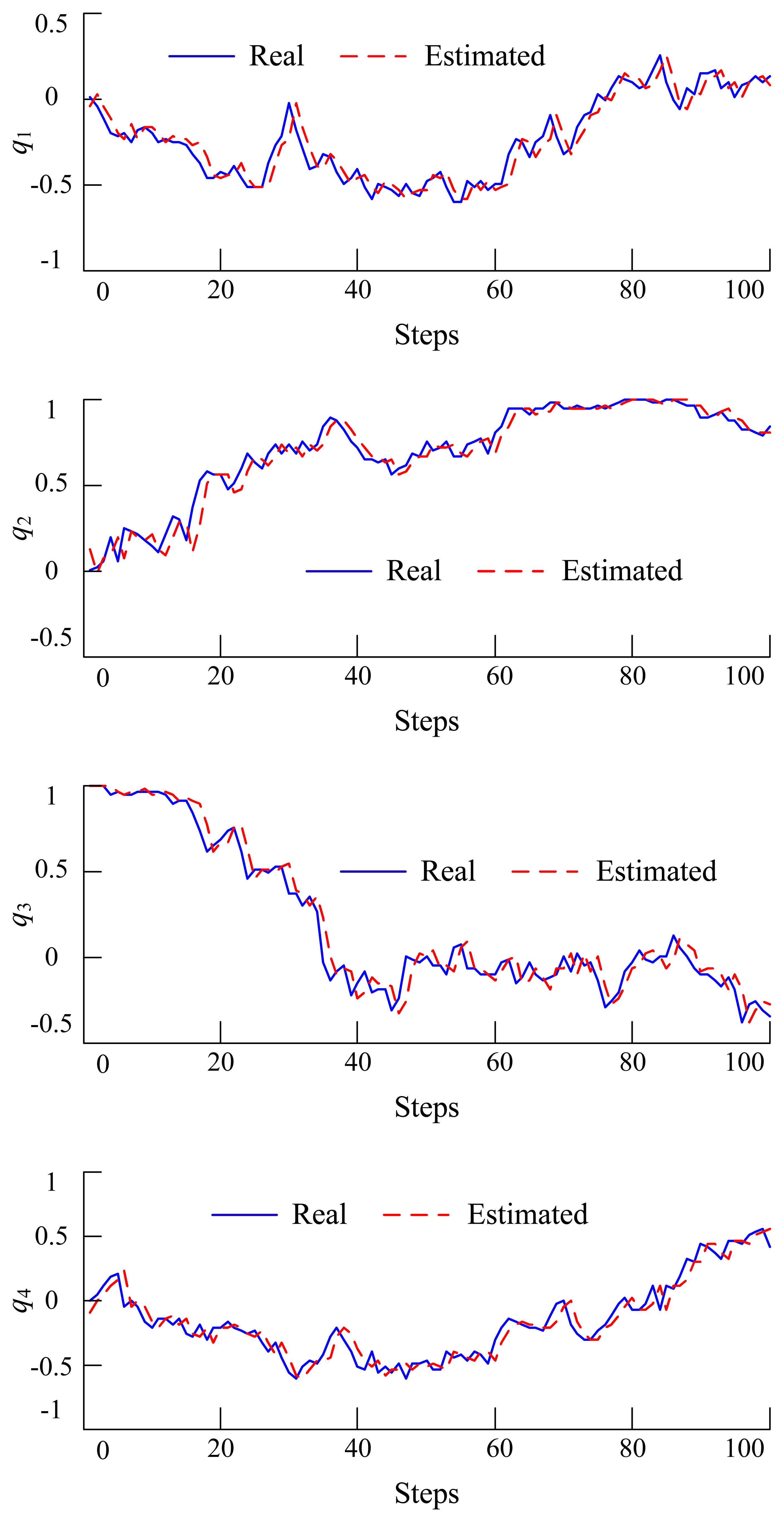 Sensors 14 22595f3 1024