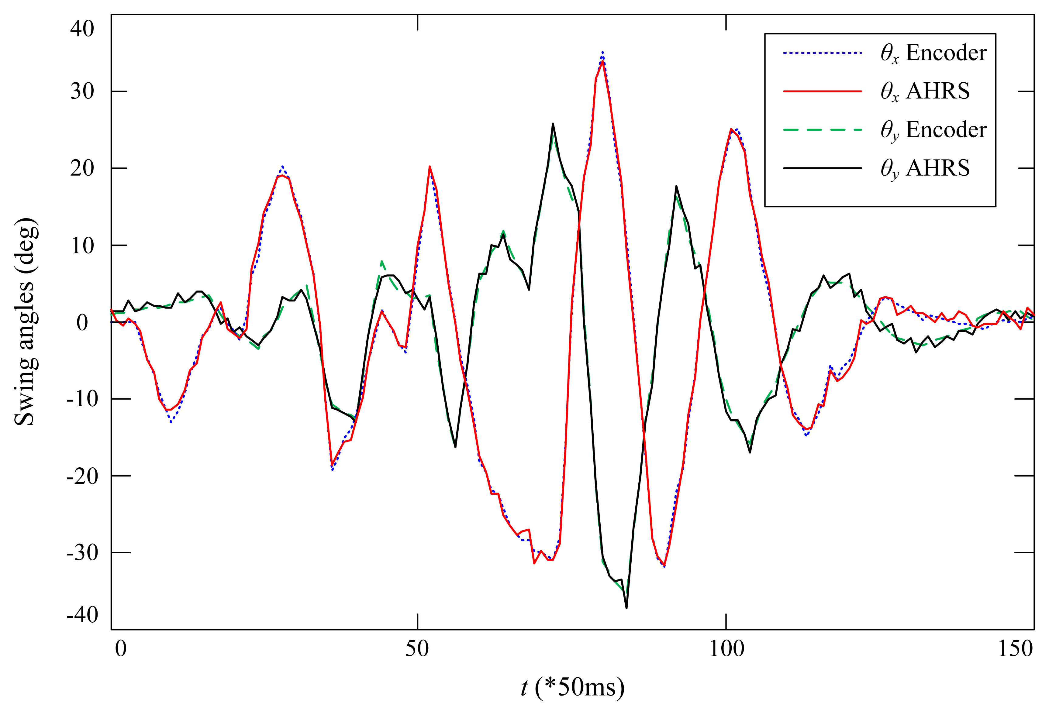 Sensors 14 22595f9 1024