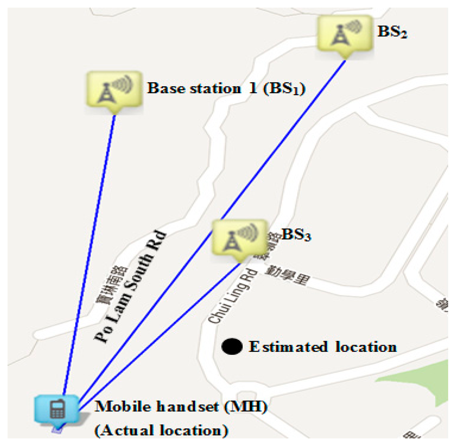 Sensors 14 22613f2 1024