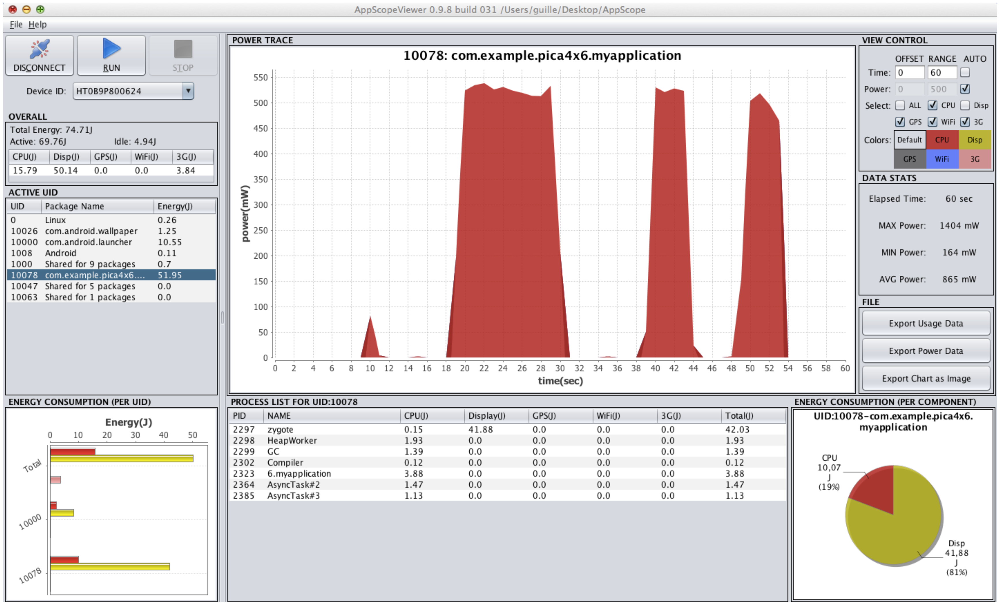 Sensors 14 22619f6 1024