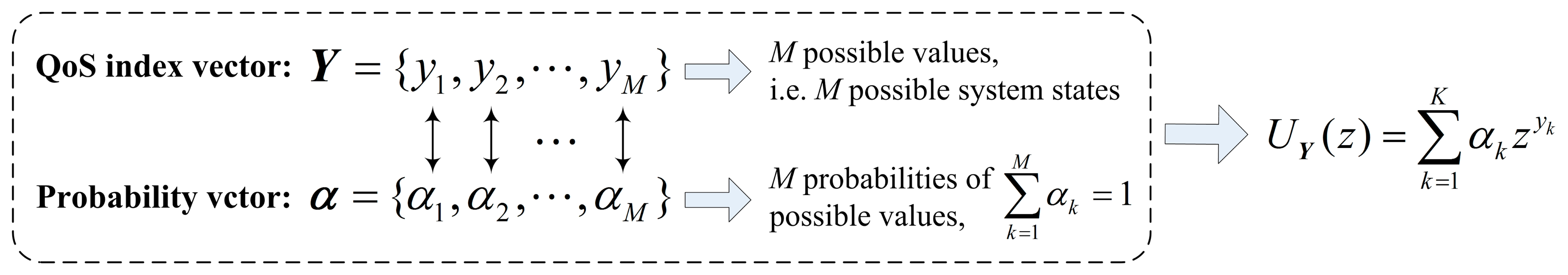 Sensors 14 22706f4 1024