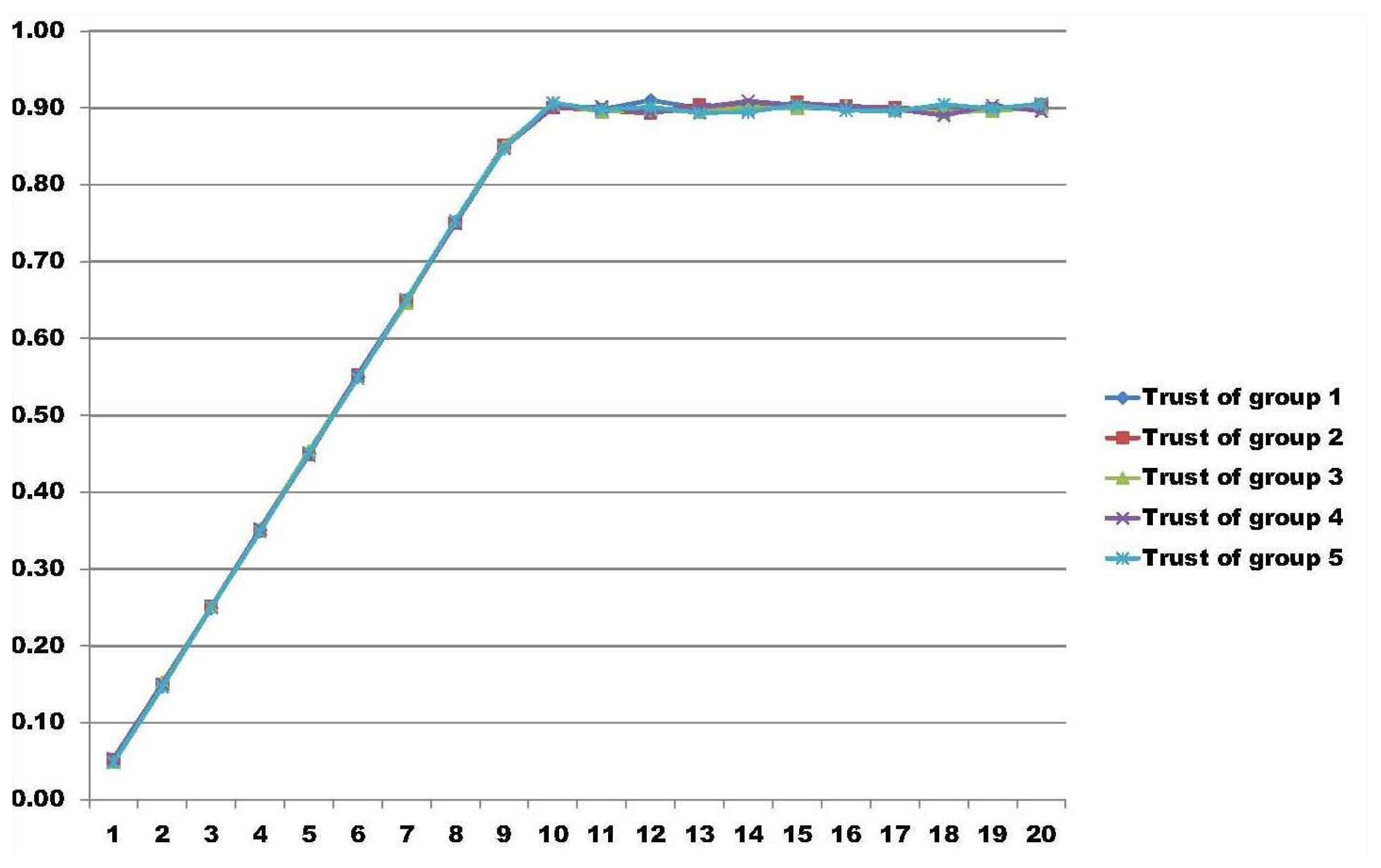 Sensors 14 22754f2 1024