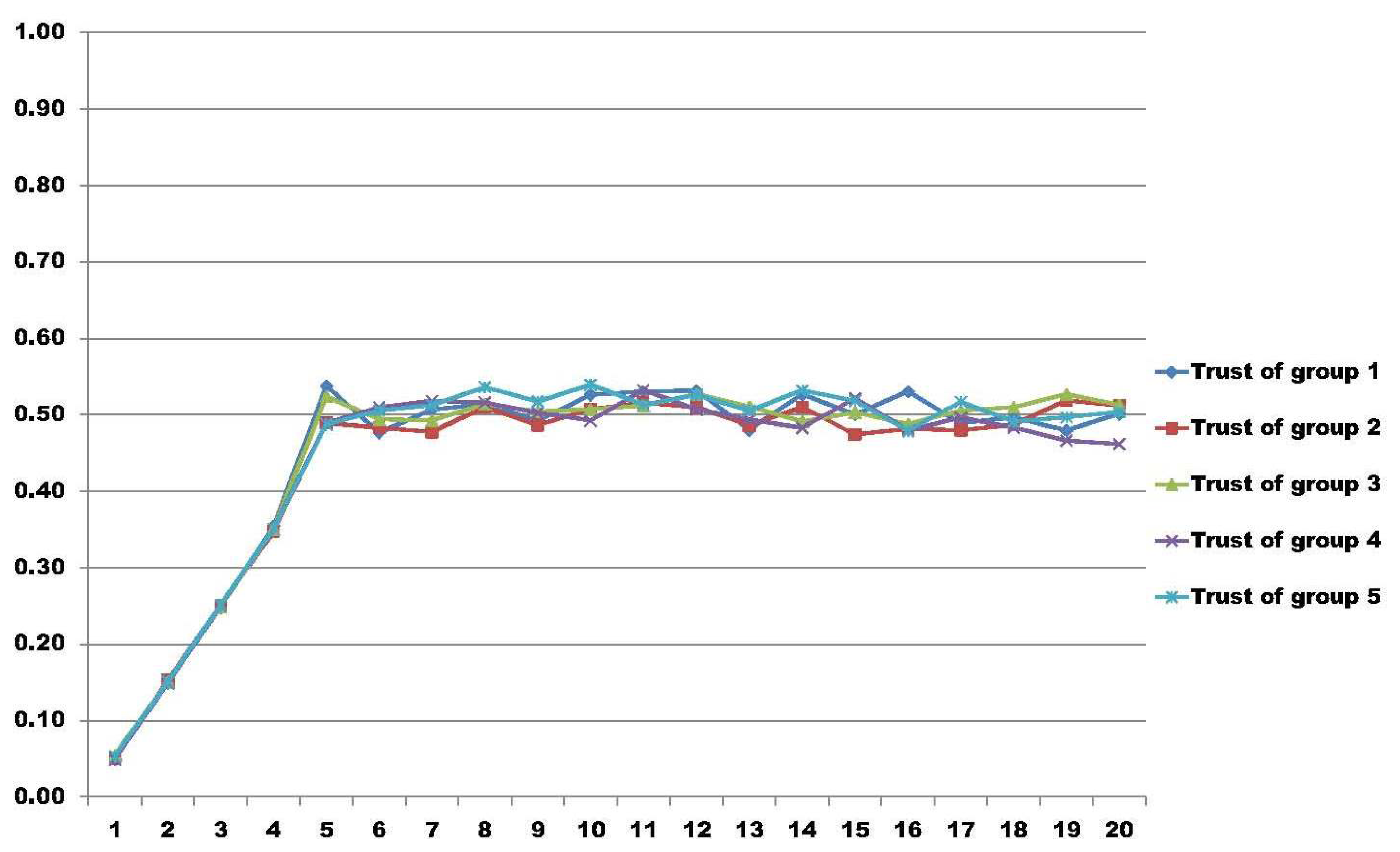 Sensors 14 22754f3 1024
