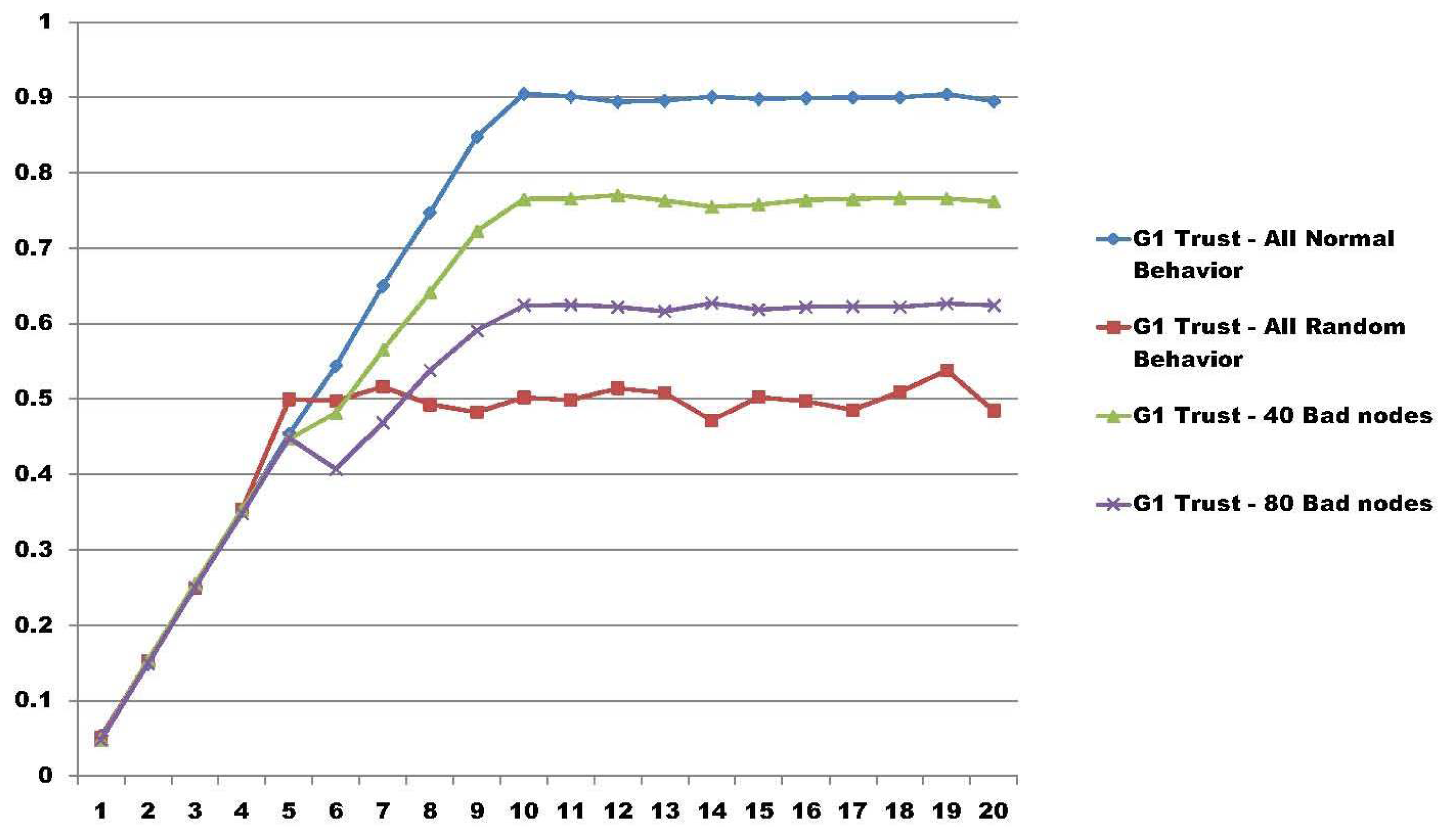 Sensors 14 22754f4 1024