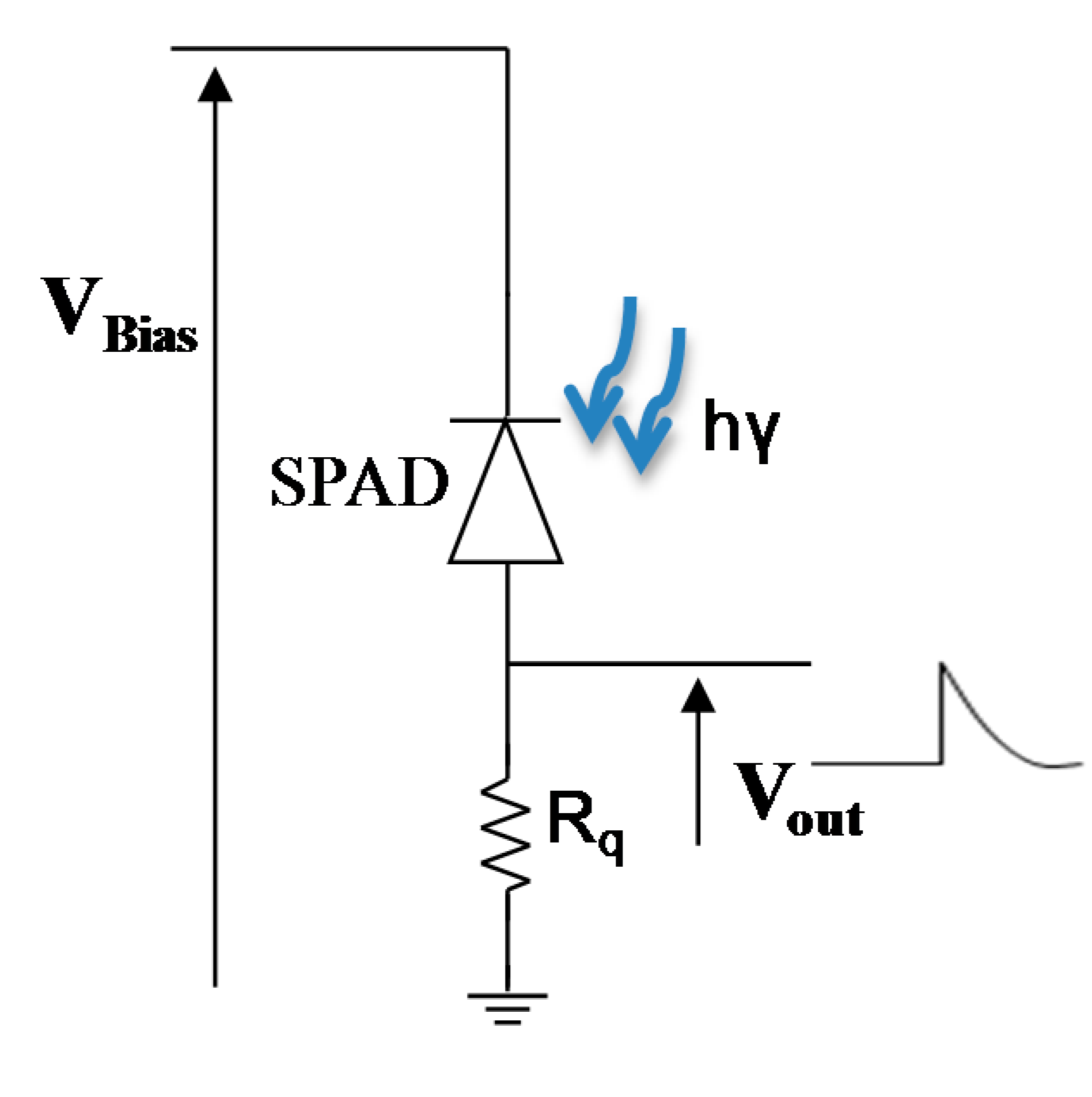 Sensors 14 22773f3 1024