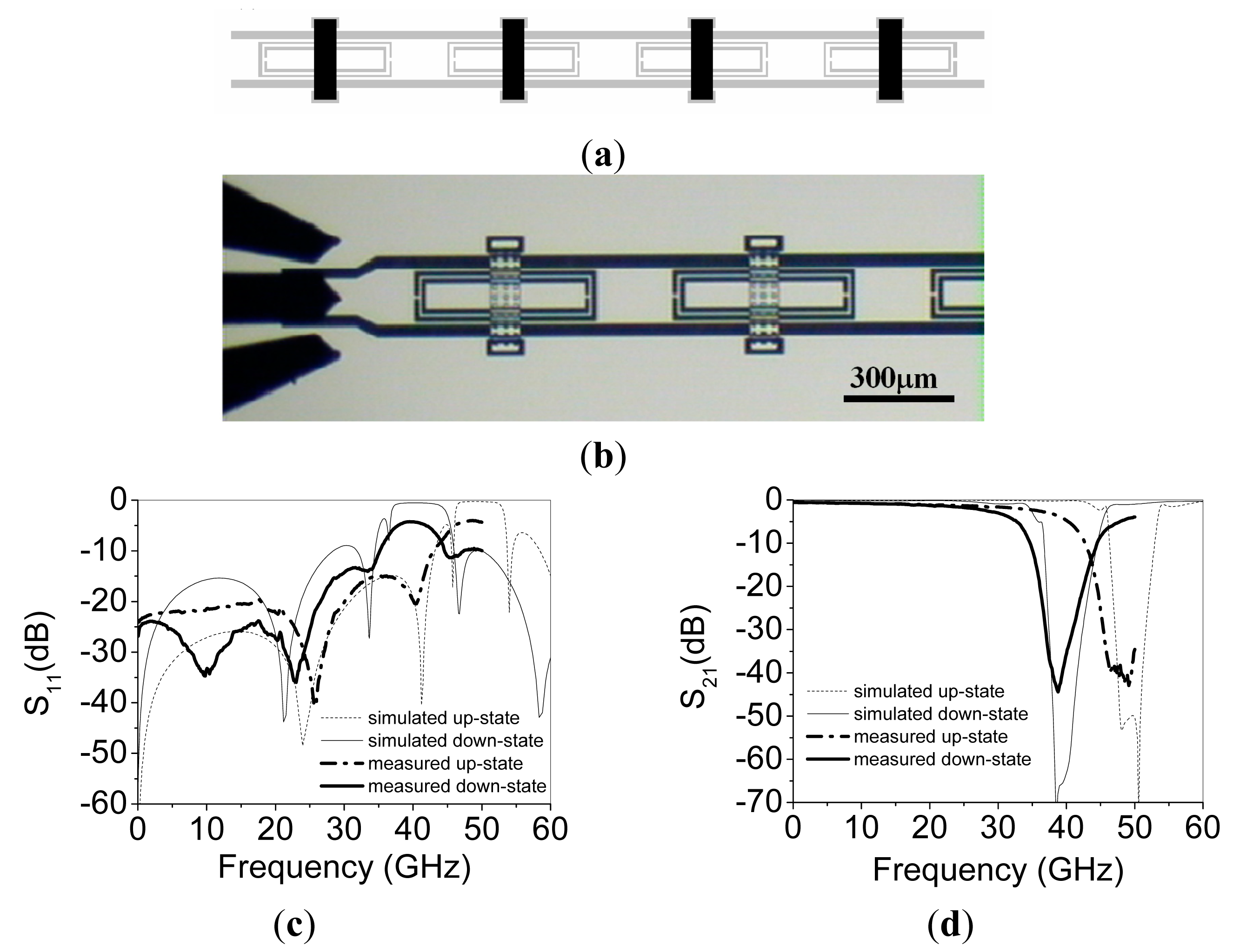 Sensors 14 22848f4 1024