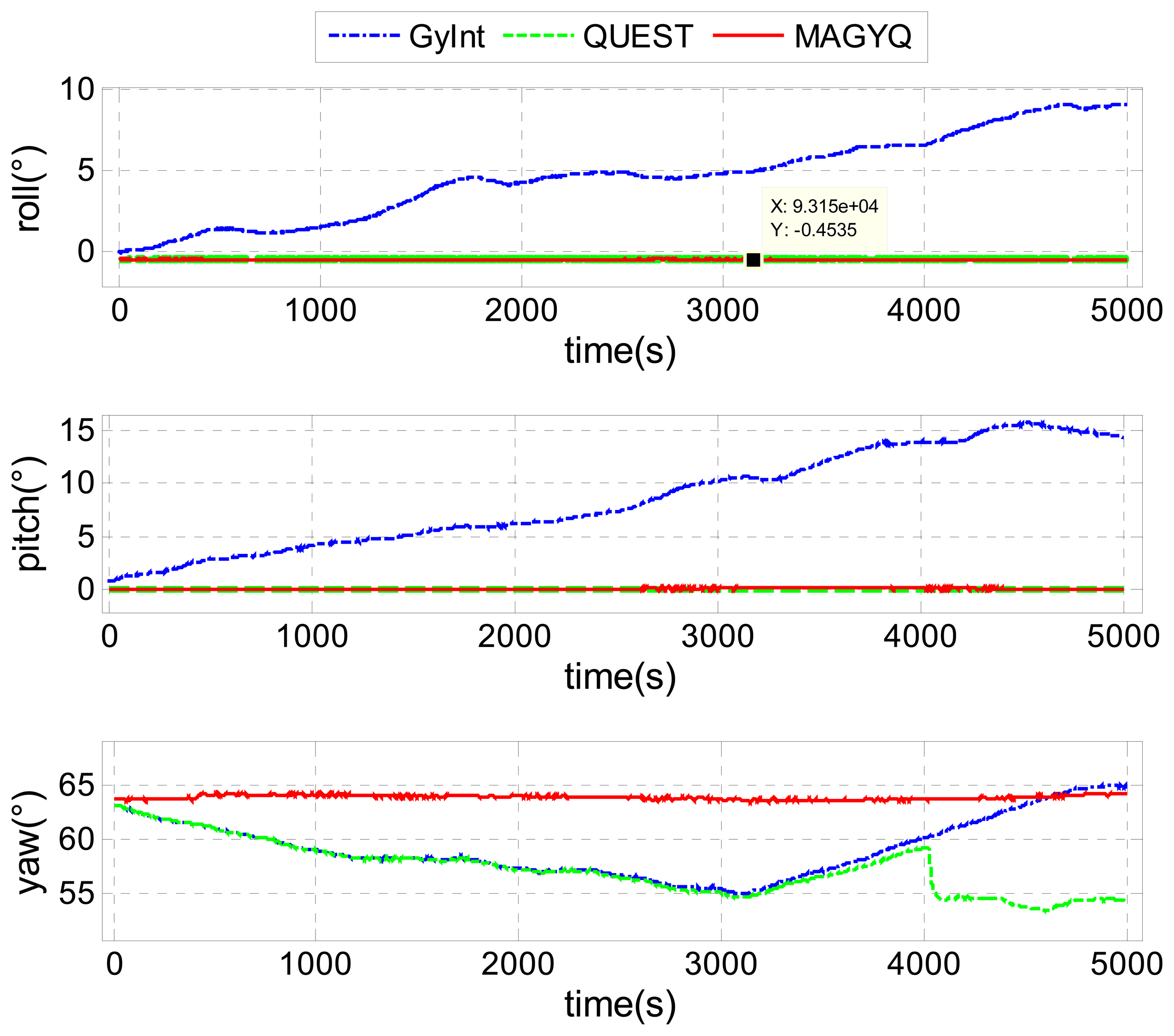 Sensors 14 22864f9 1024