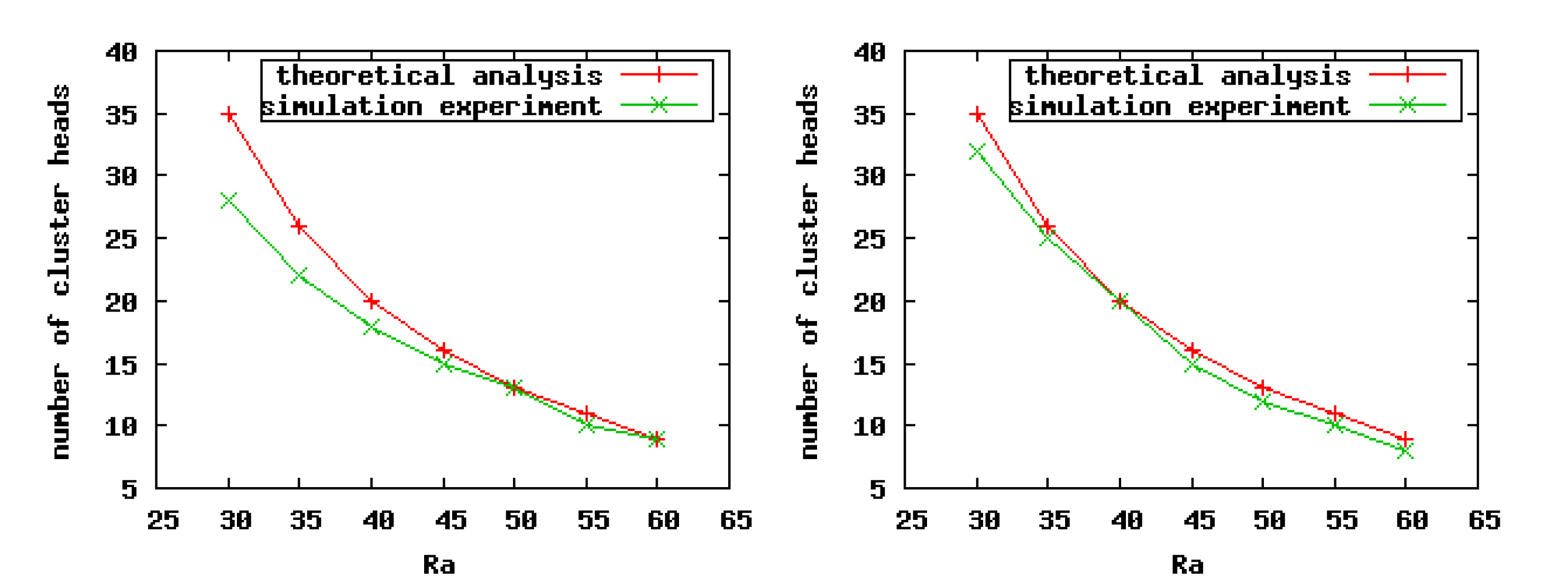 Sensors 14 23017f7 1024